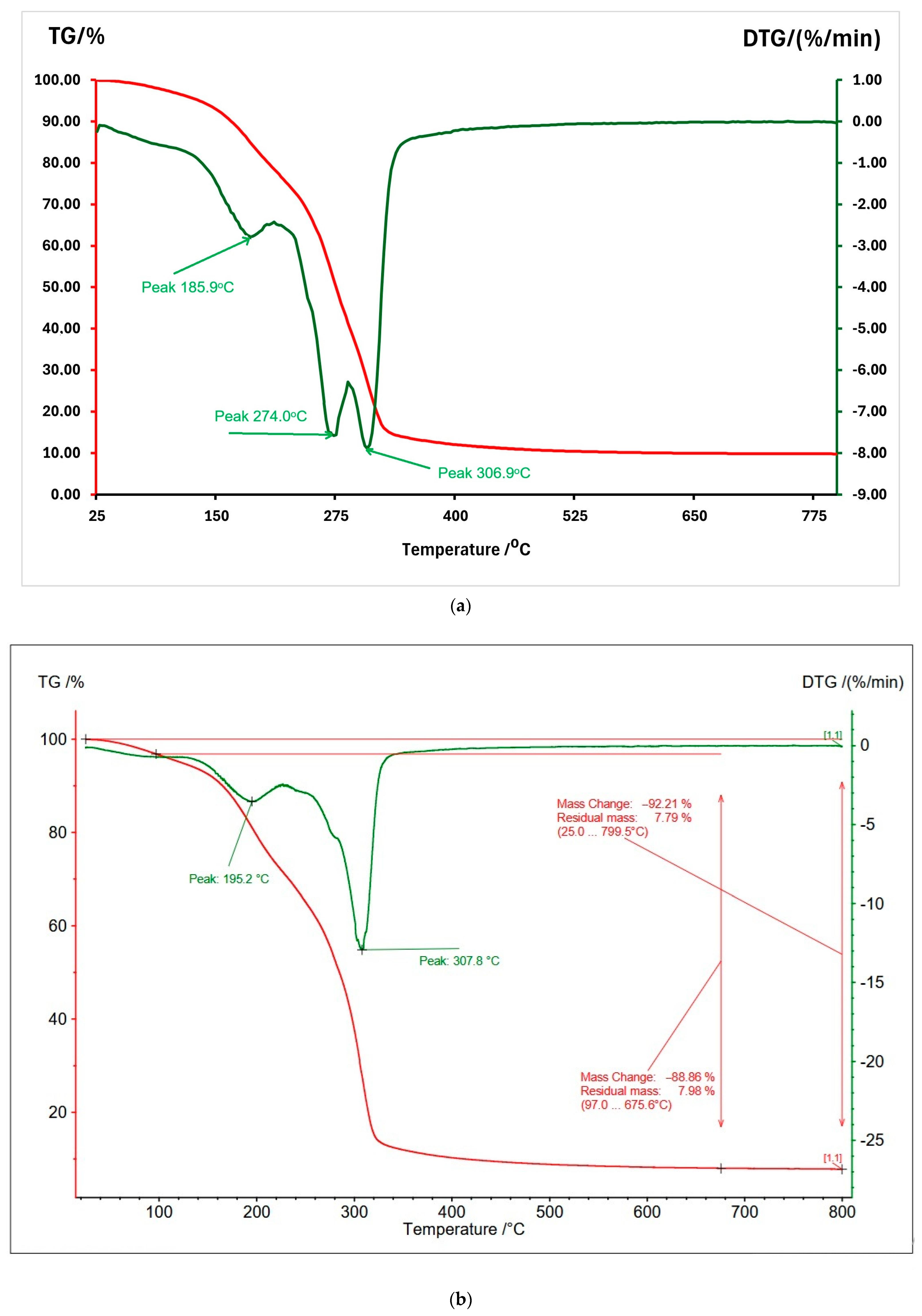 Polymers 17 00356 g005 Polymers 17 00356 g005