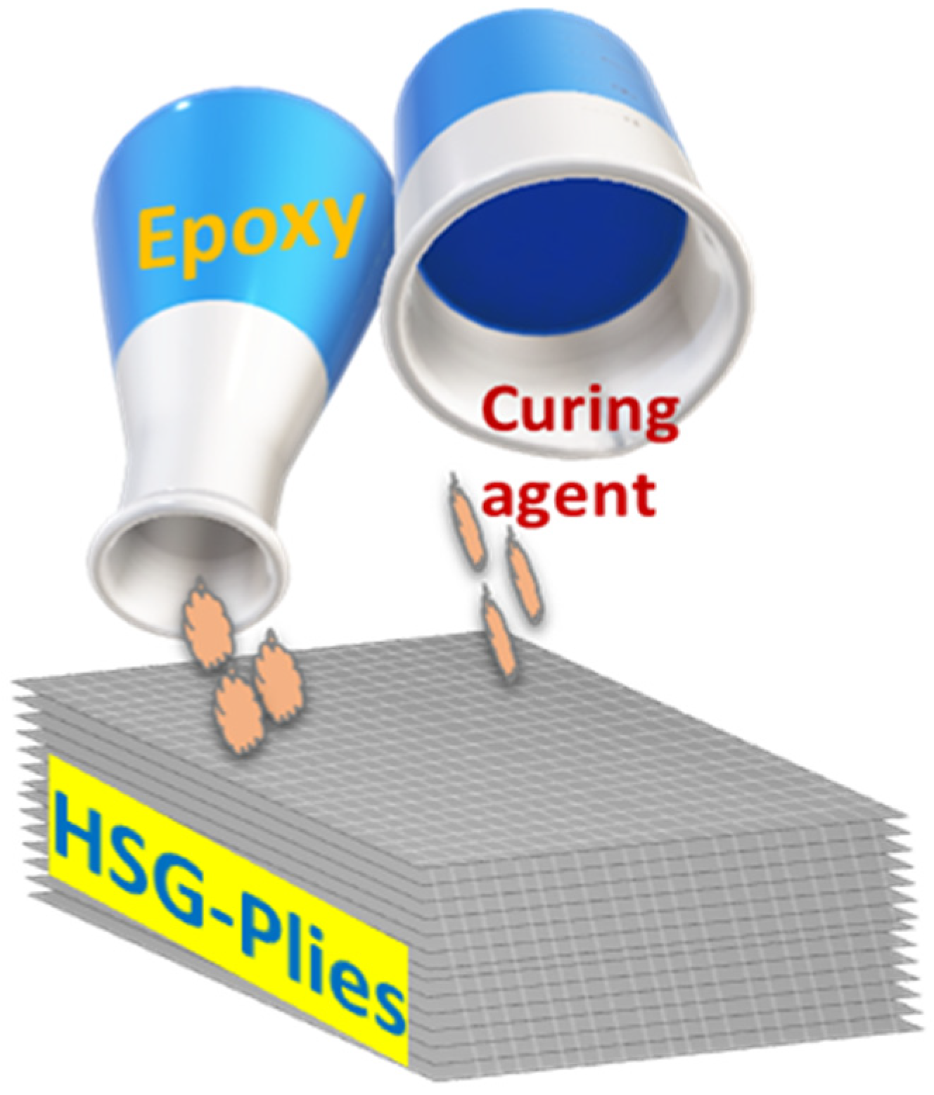 Polymers 17 00357 g003