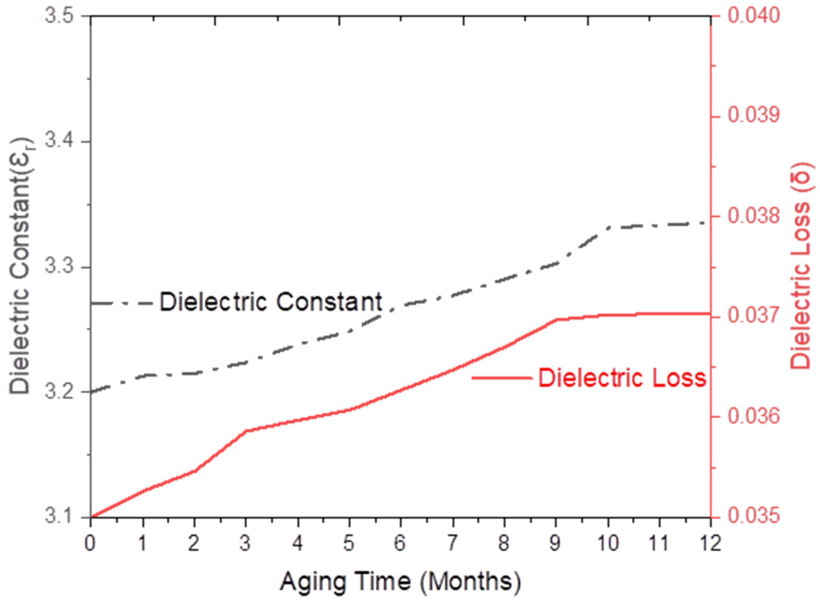 Polymers 17 00357 g009