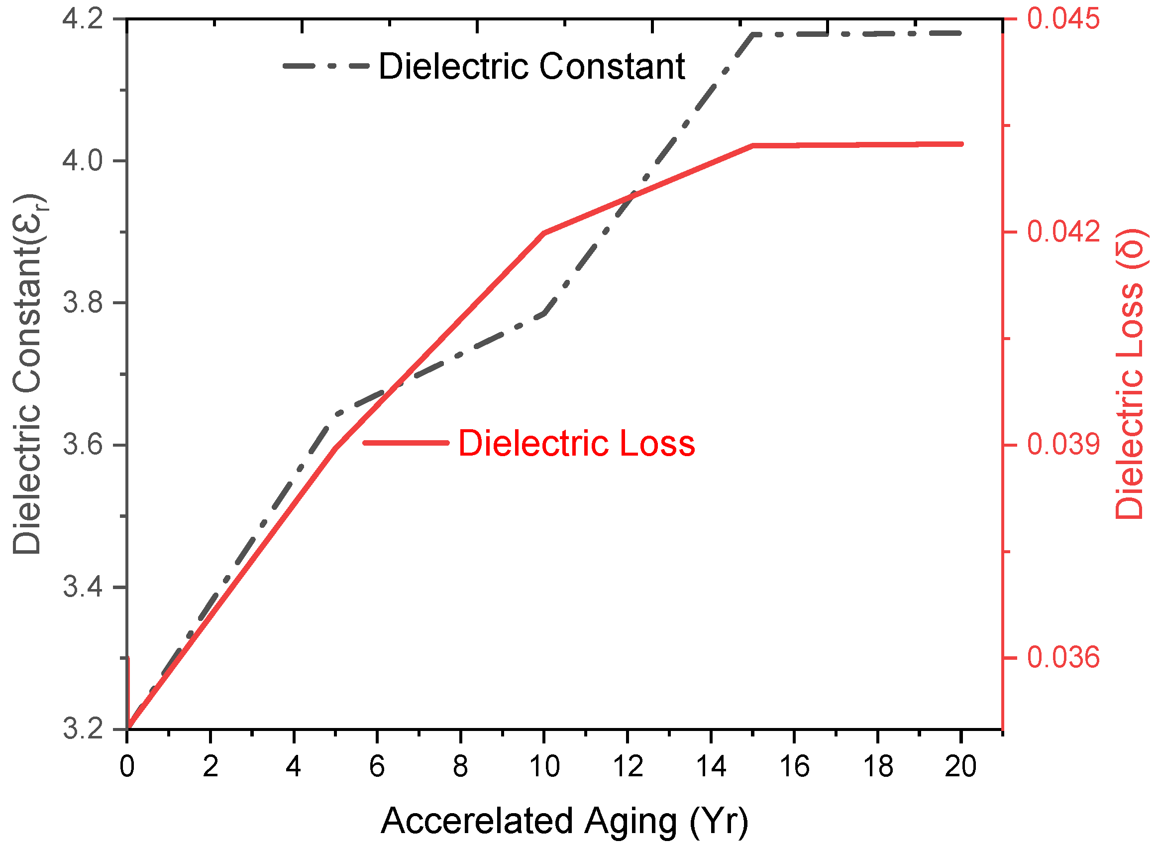 Polymers 17 00357 g010