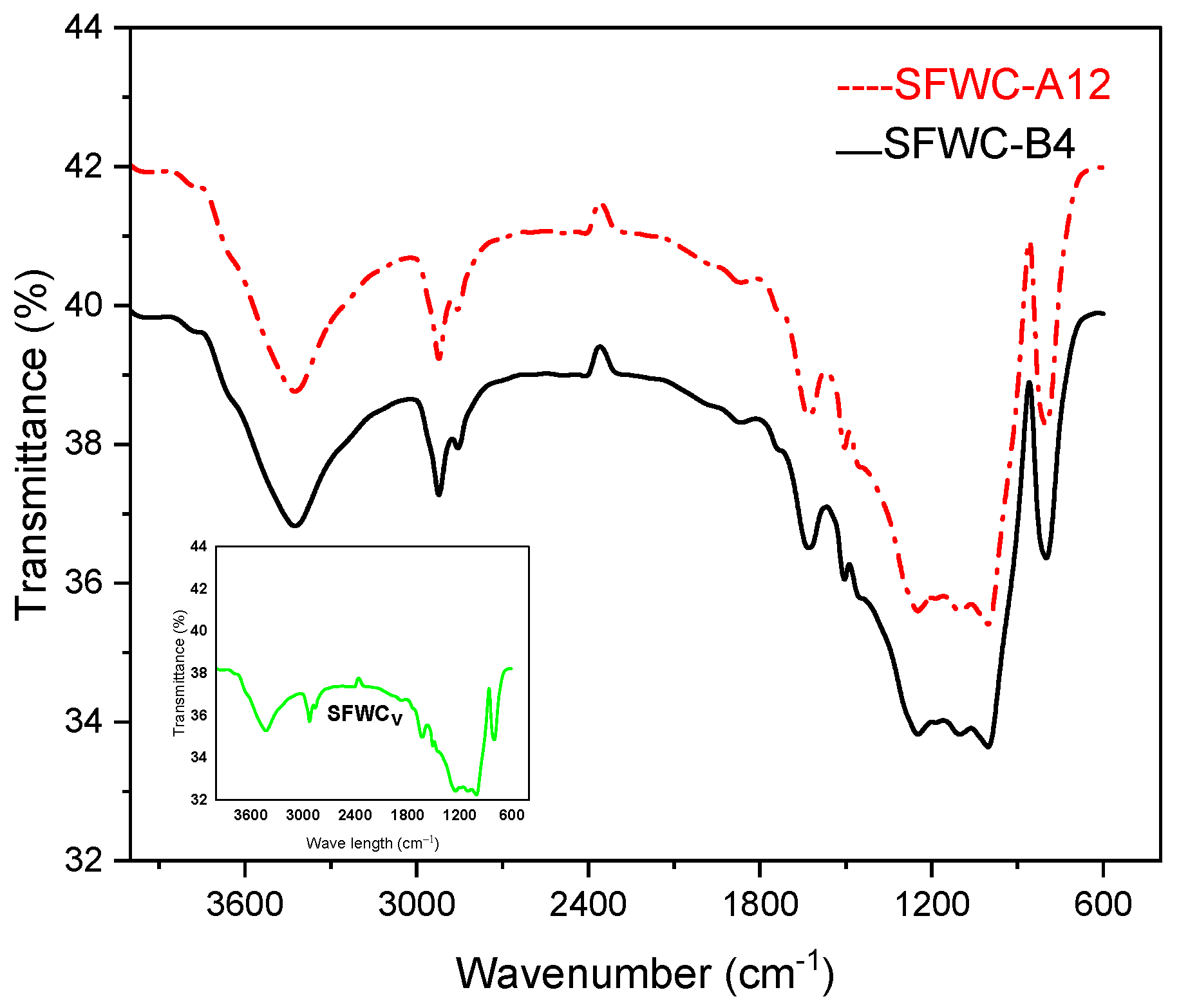 Polymers 17 00357 g013