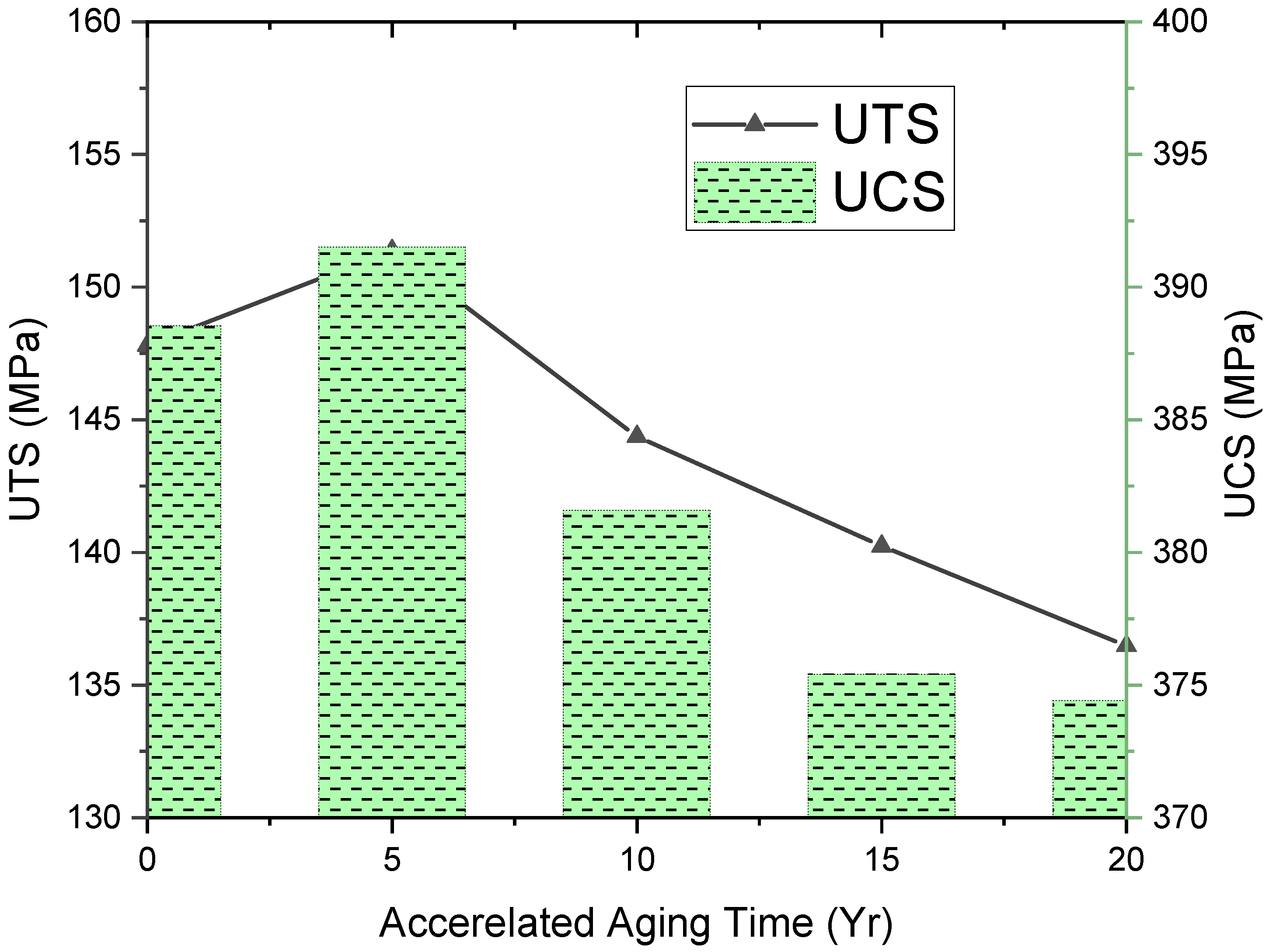 Polymers 17 00357 g016