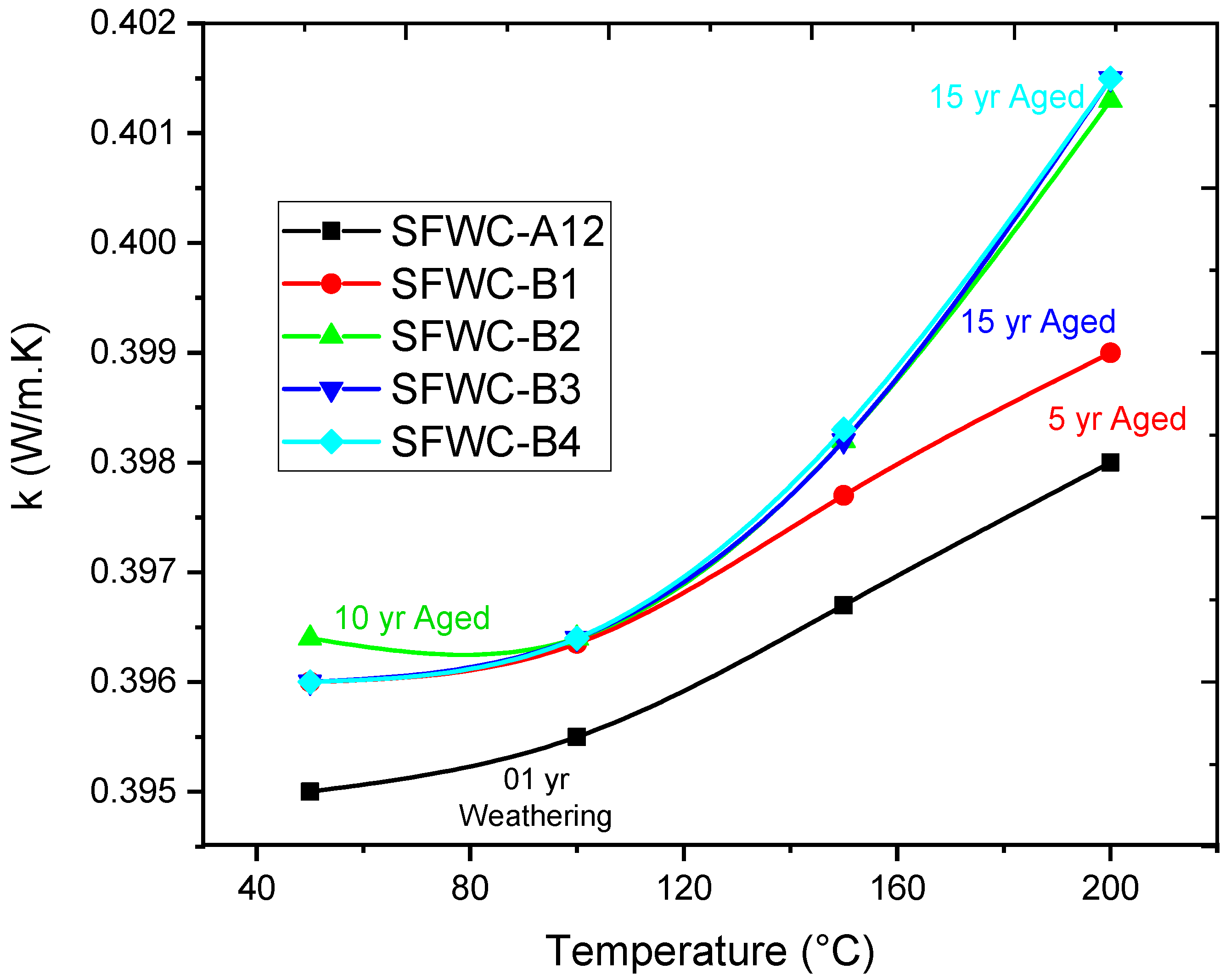 Polymers 17 00357 g017