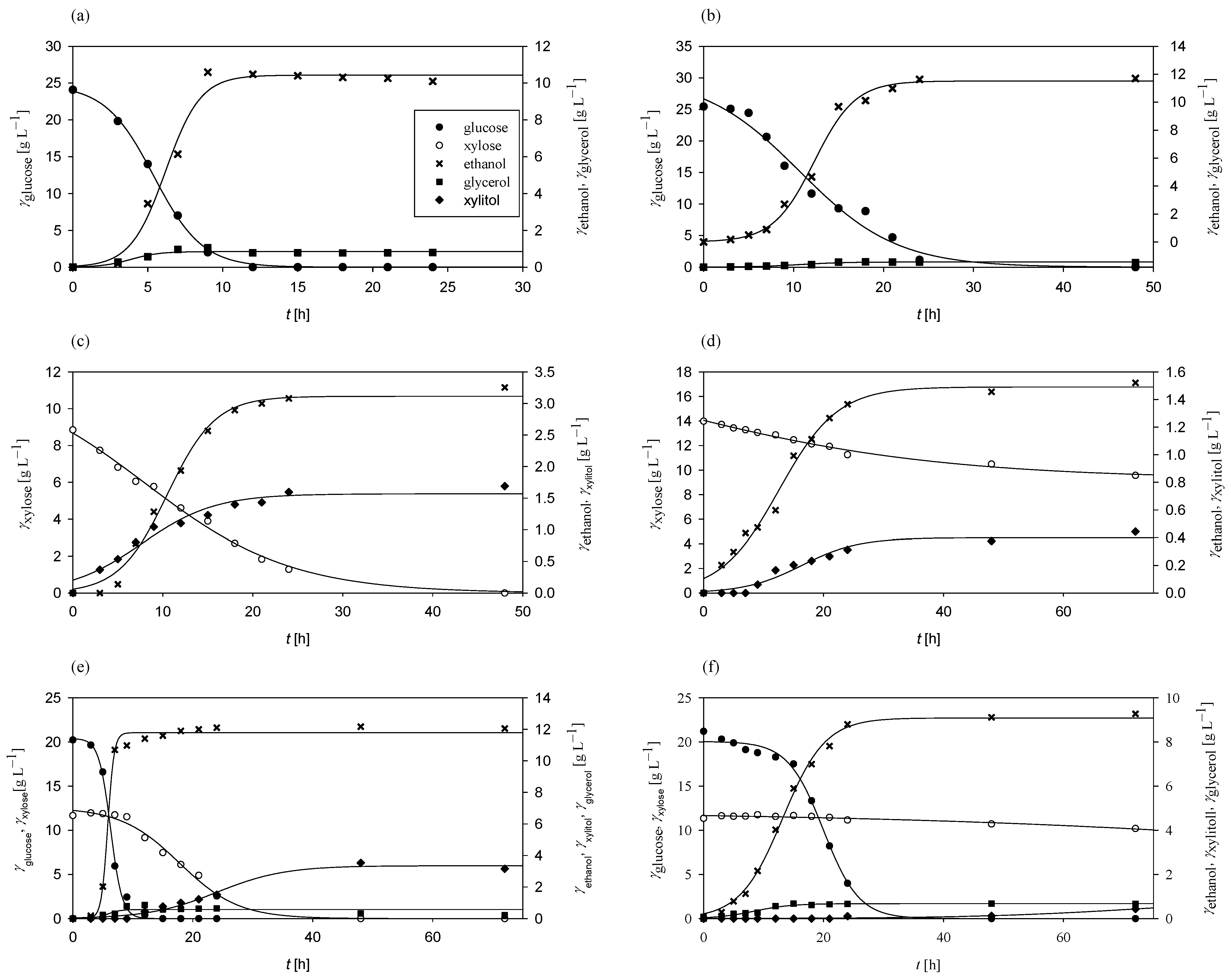 Polymers 17 00369 g001