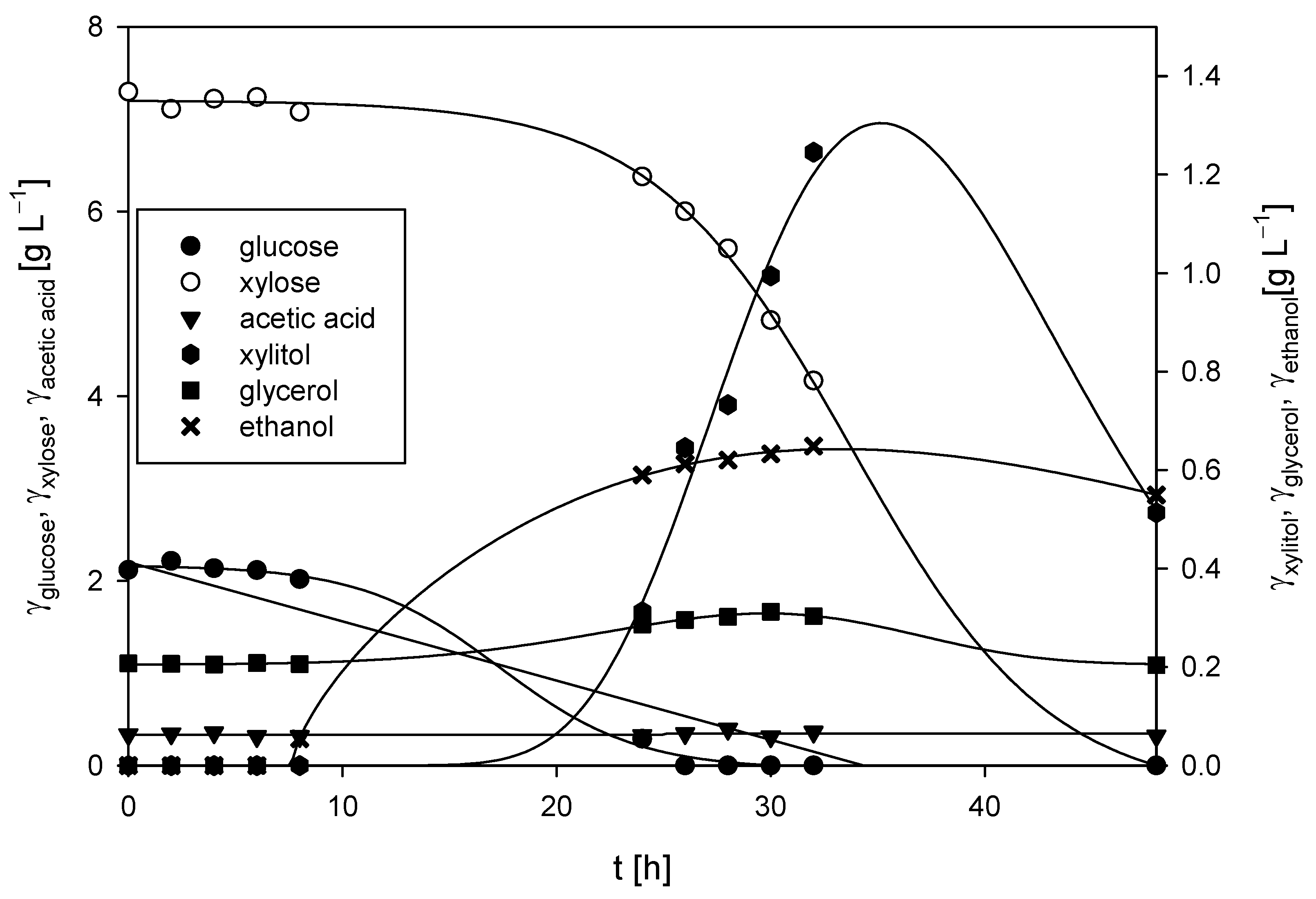 Polymers 17 00369 g002