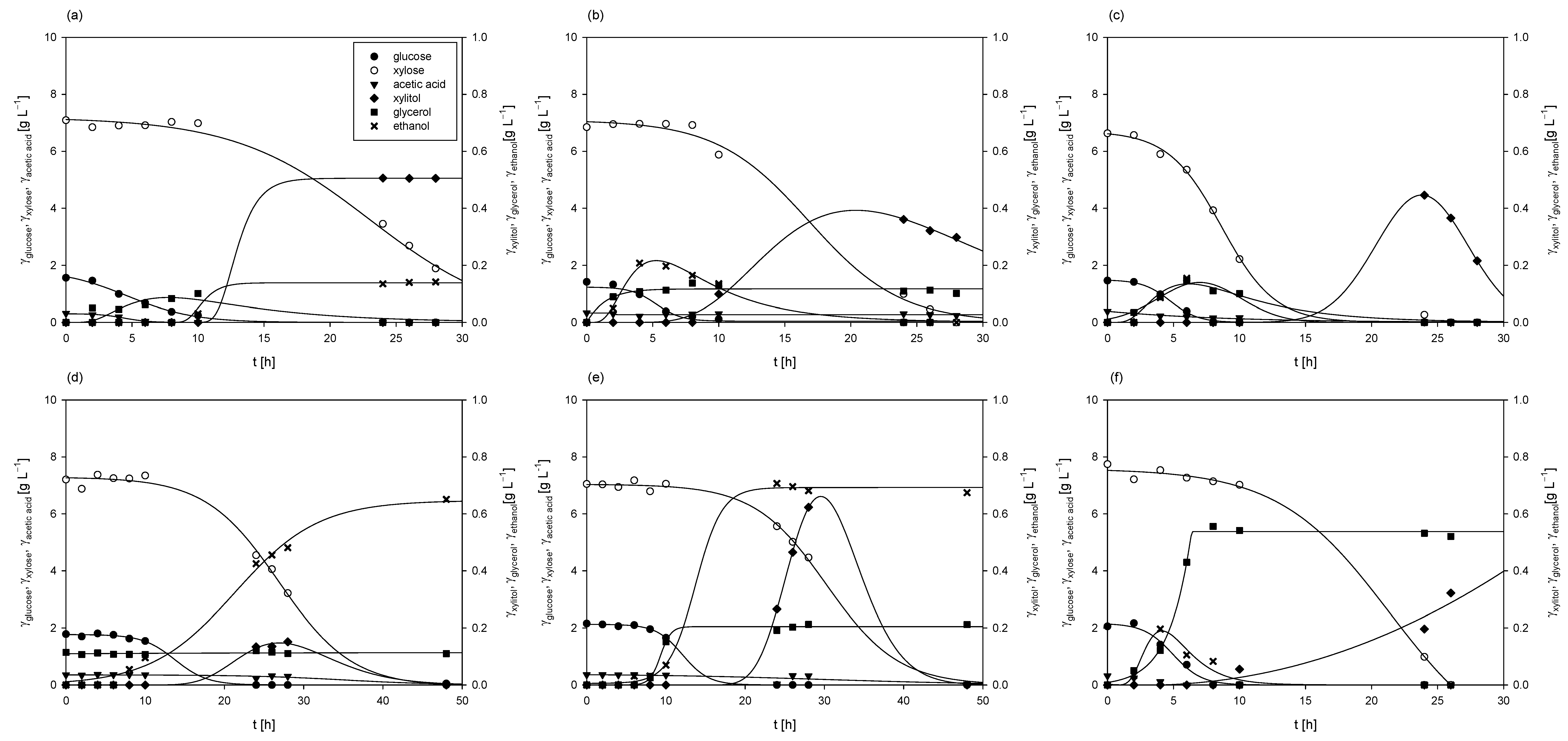 Polymers 17 00369 g003