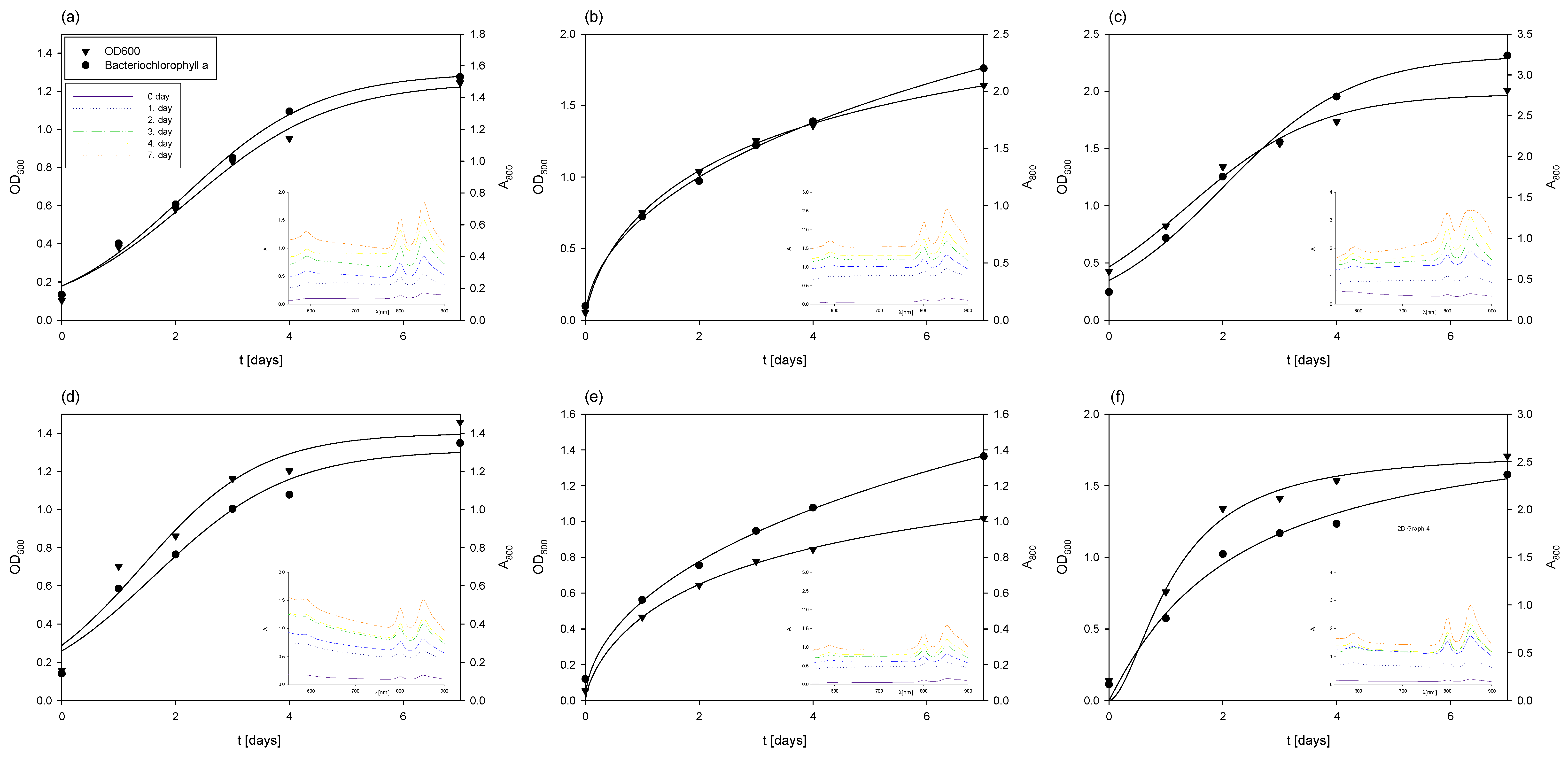Polymers 17 00369 g006