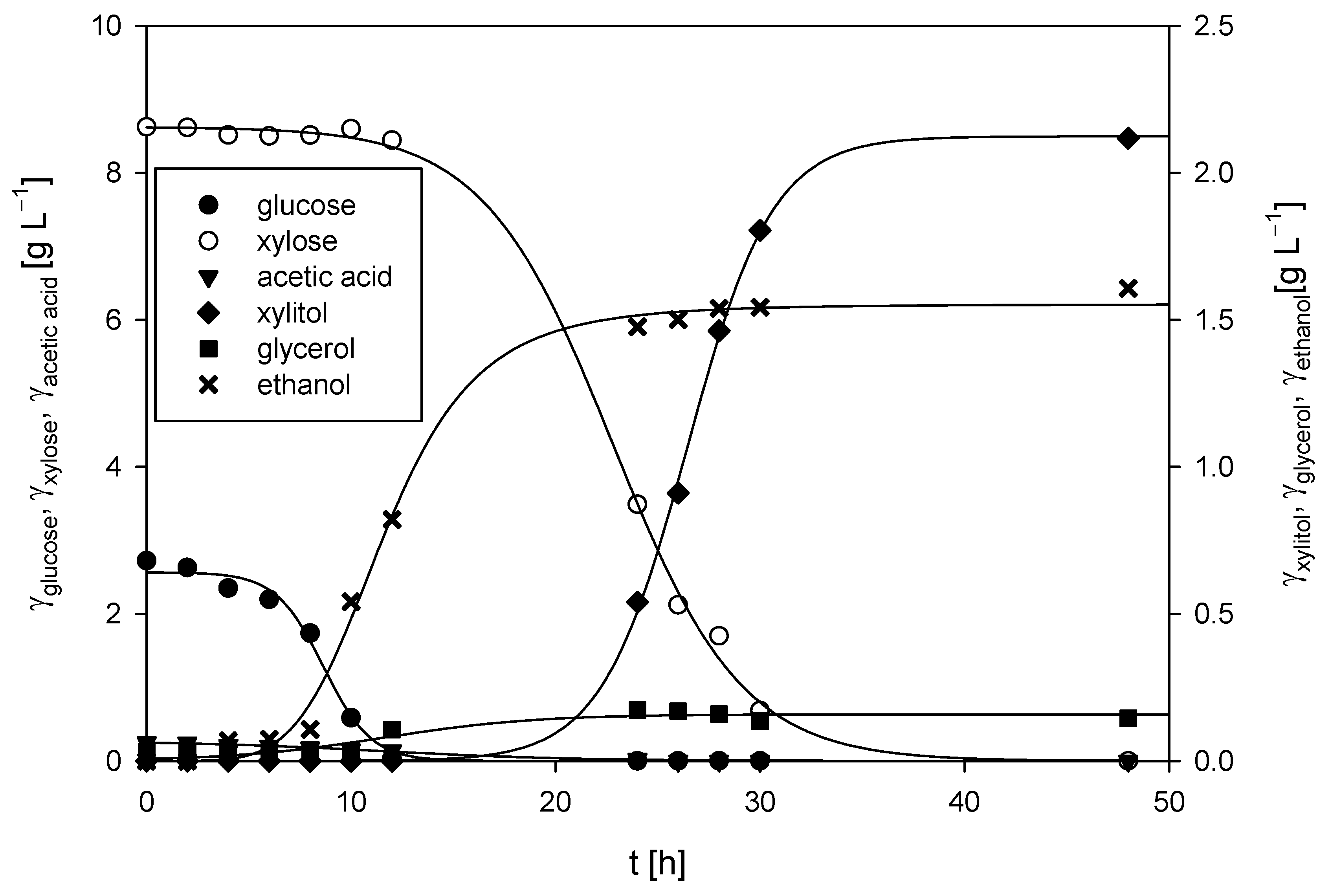 Polymers 17 00369 g007