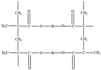 Polymers 17 00373 i005