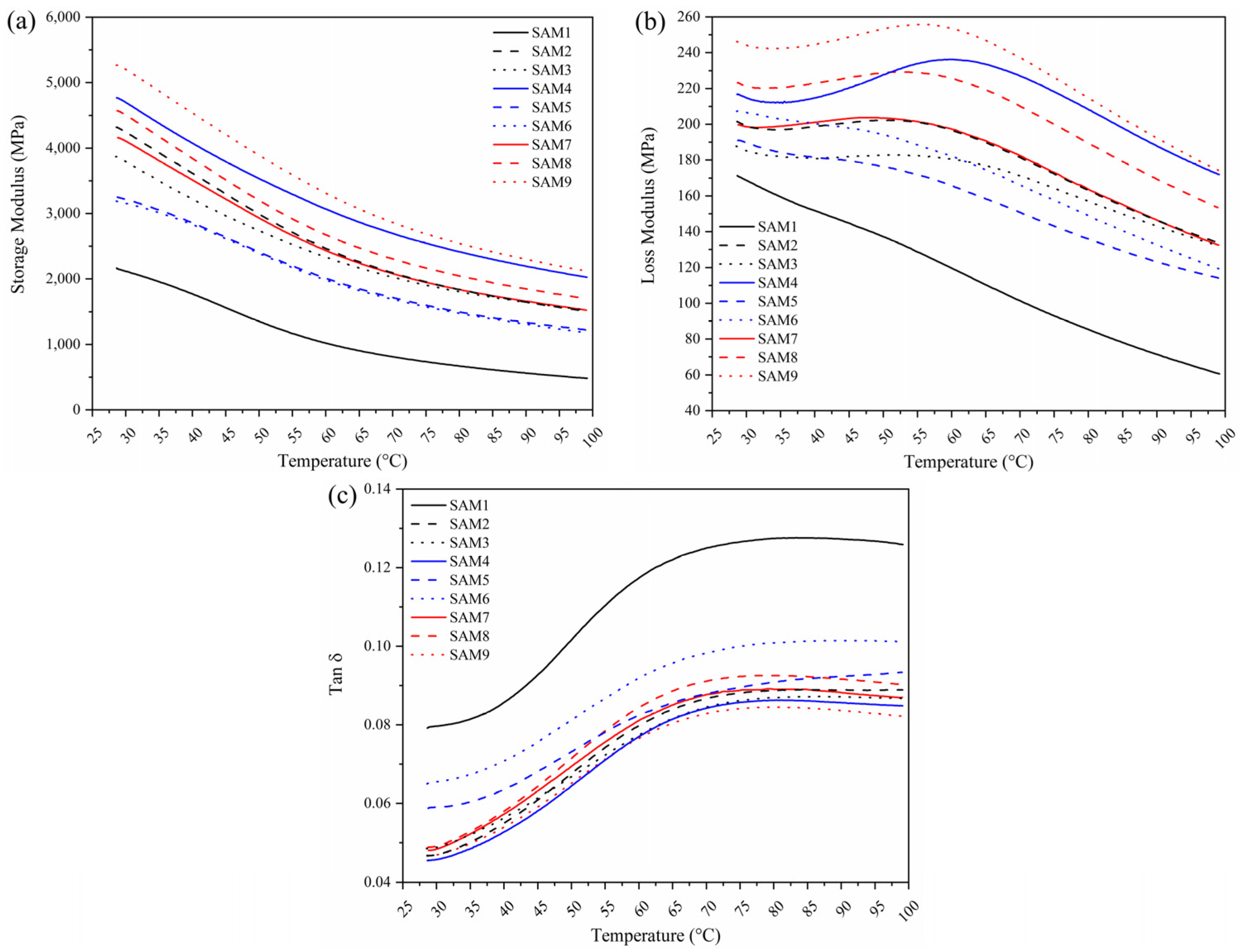 Polymers 17 00374 g003