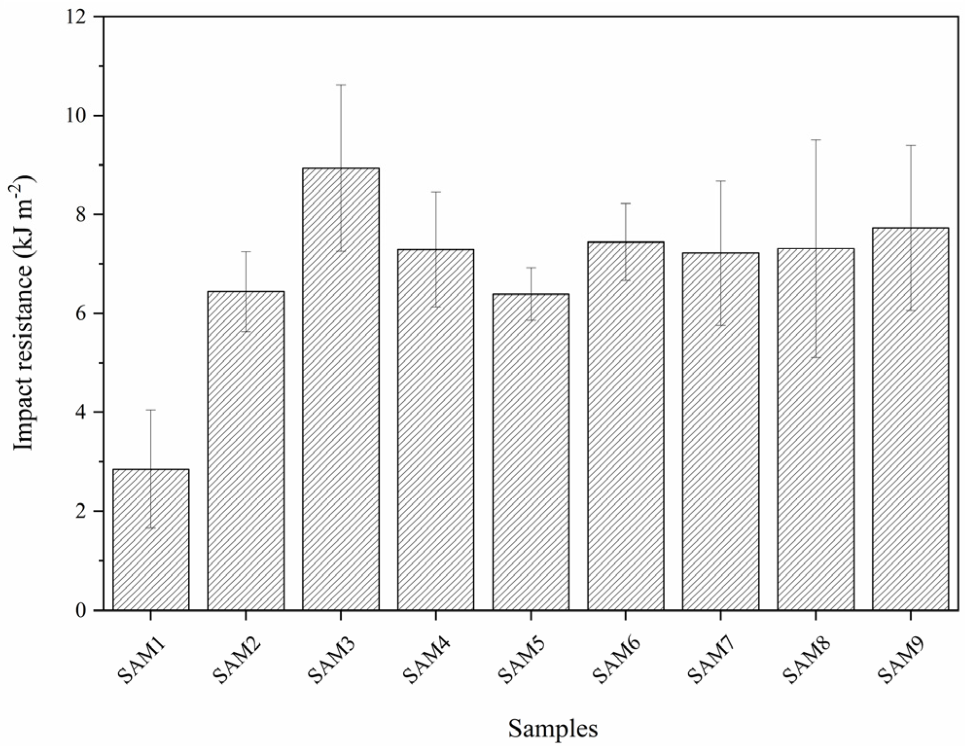 Polymers 17 00374 g009