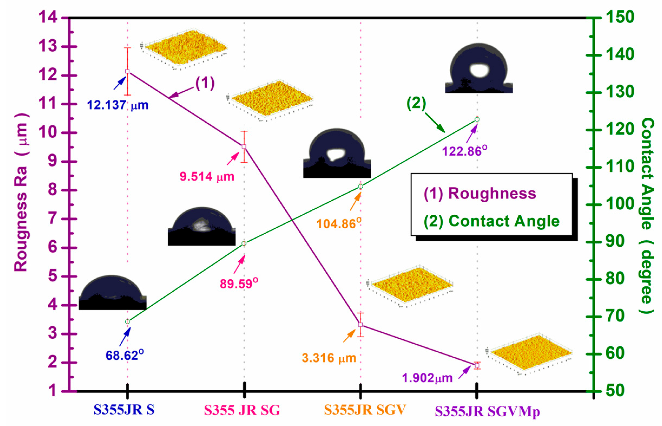 Polymers 17 00378 g004