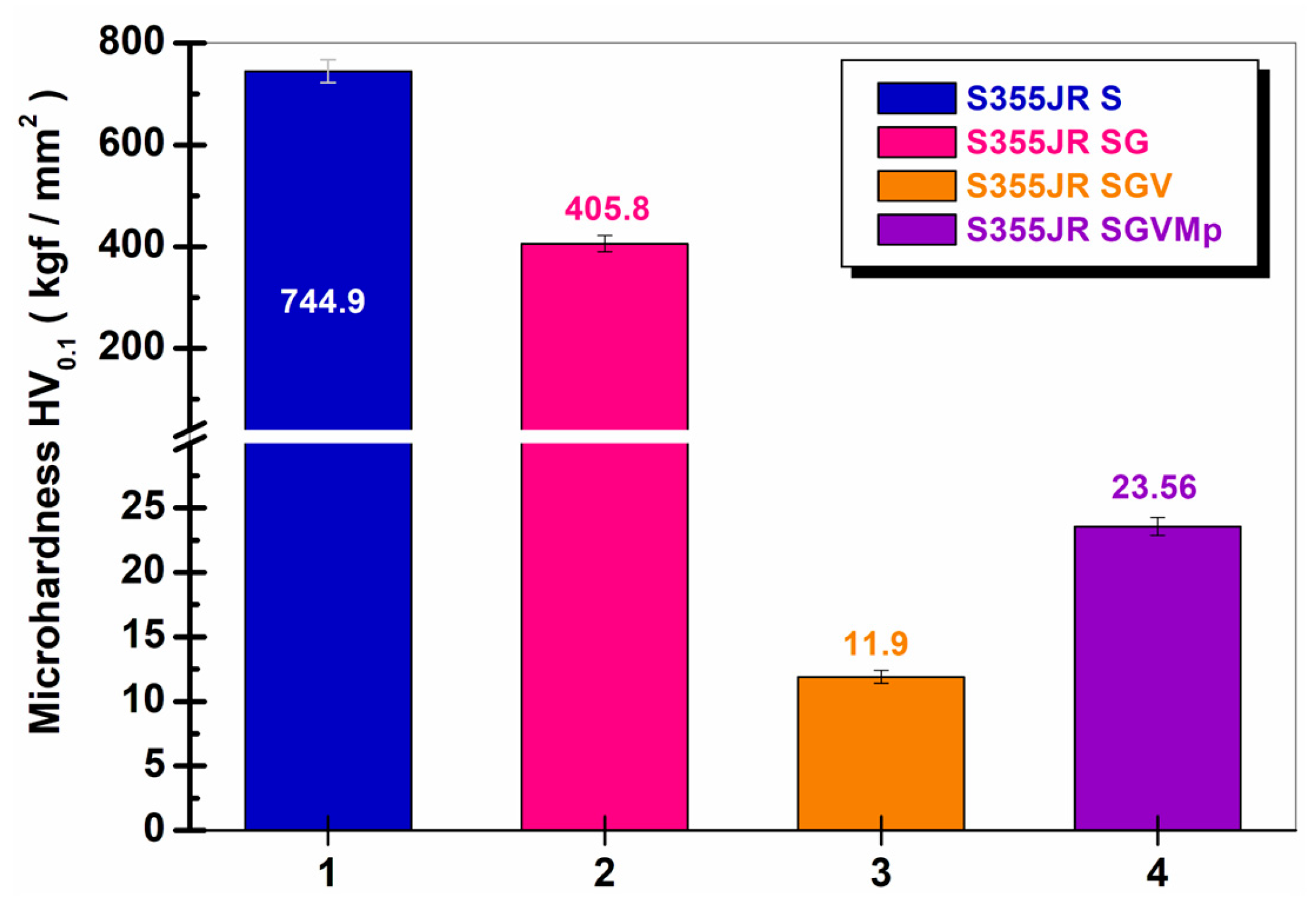 Polymers 17 00378 g005