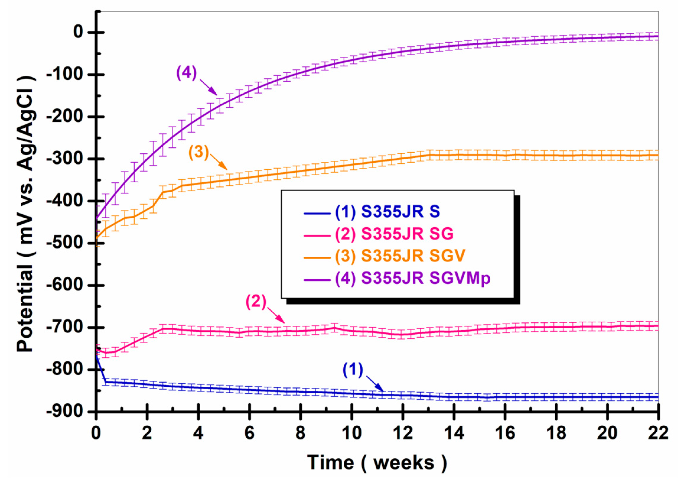 Polymers 17 00378 g006