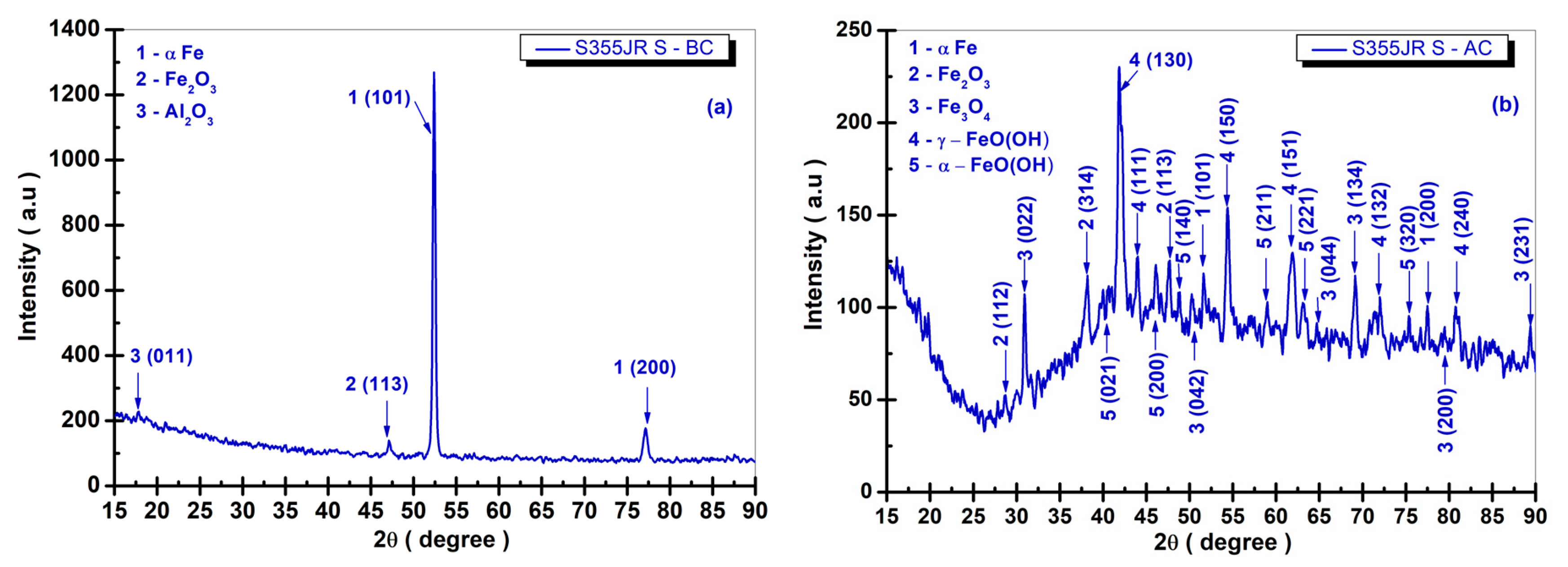 Polymers 17 00378 g013