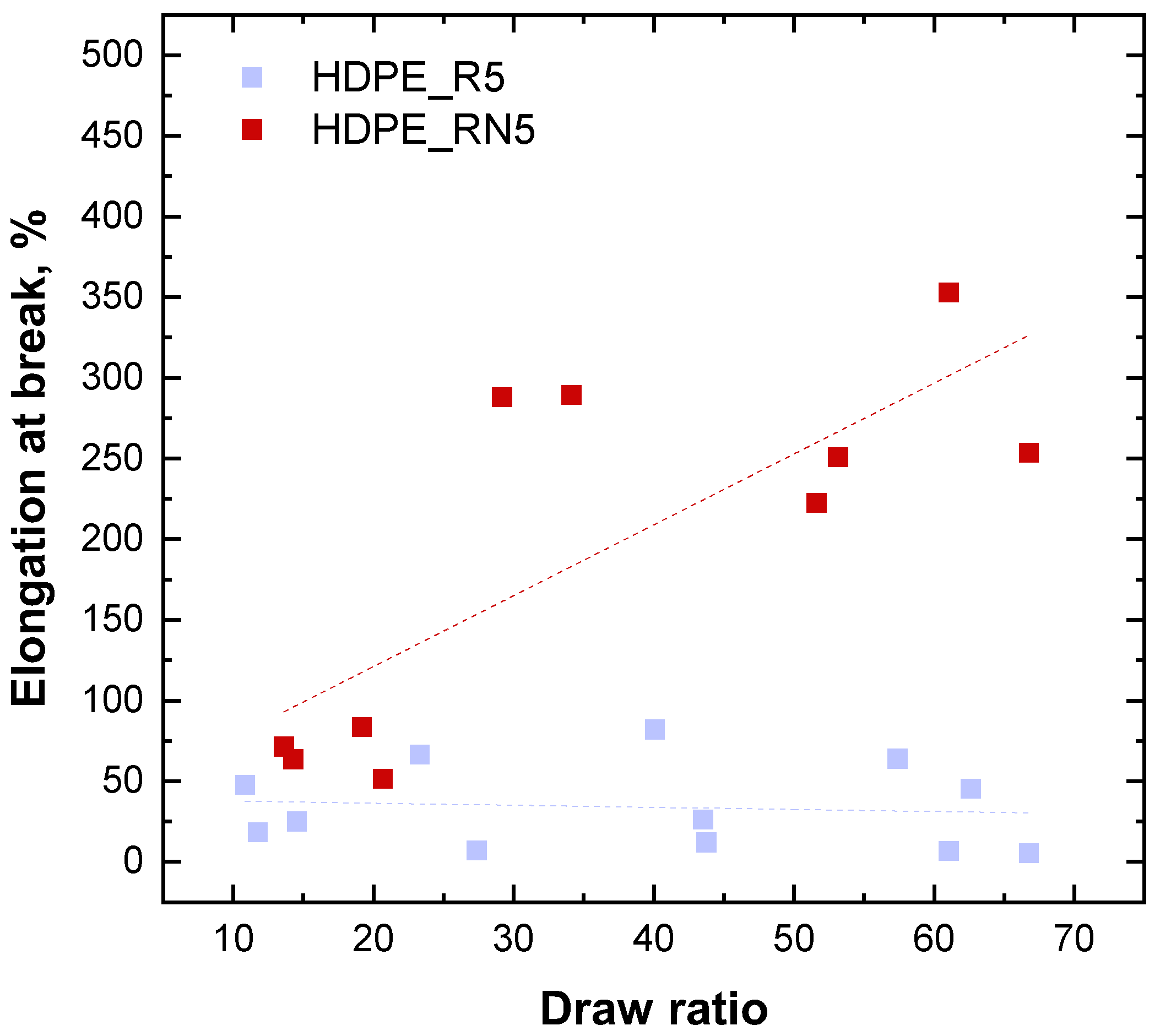 Polymers 17 00382 g005