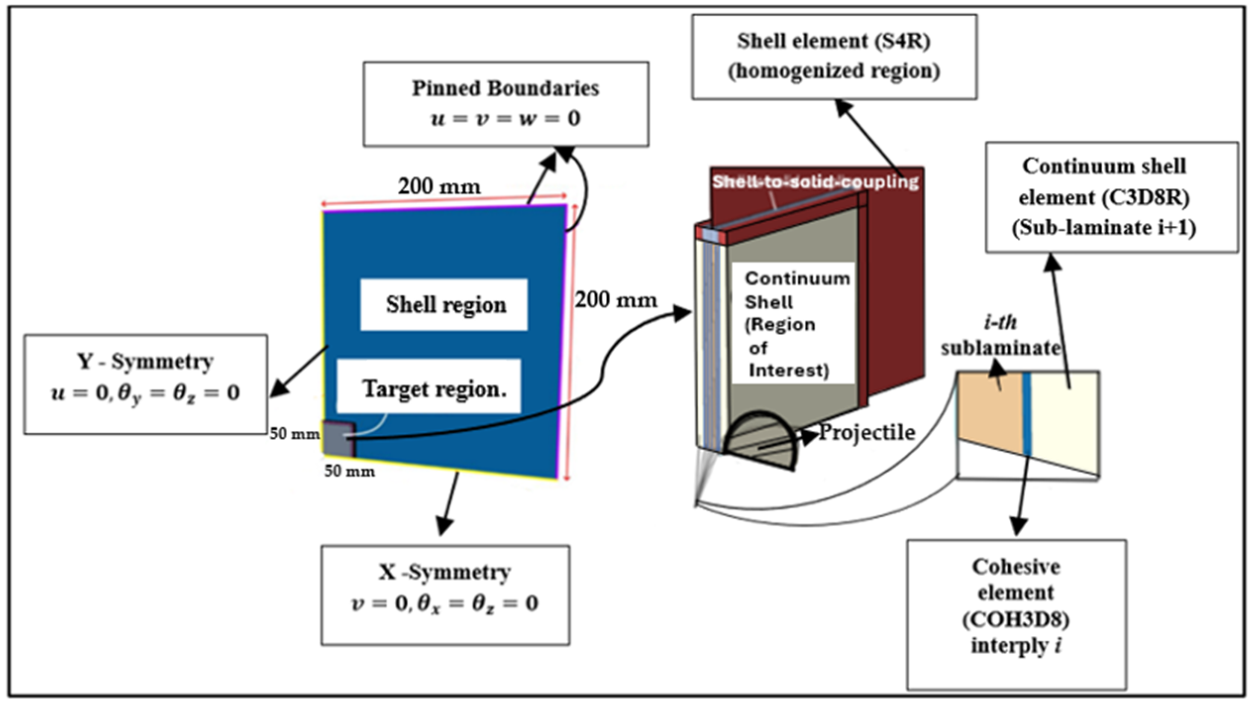 Polymers 17 00385 g004