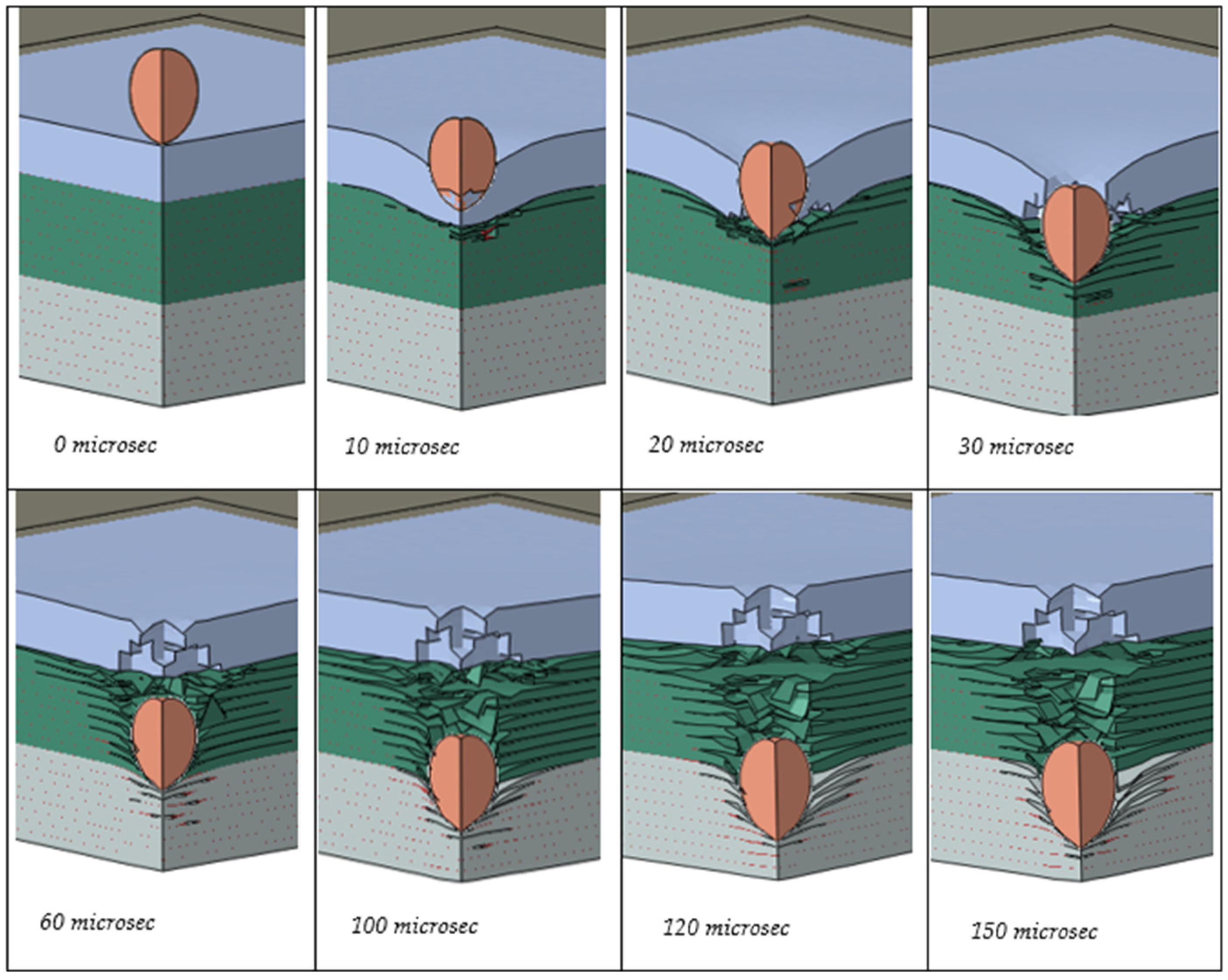Polymers 17 00385 g007