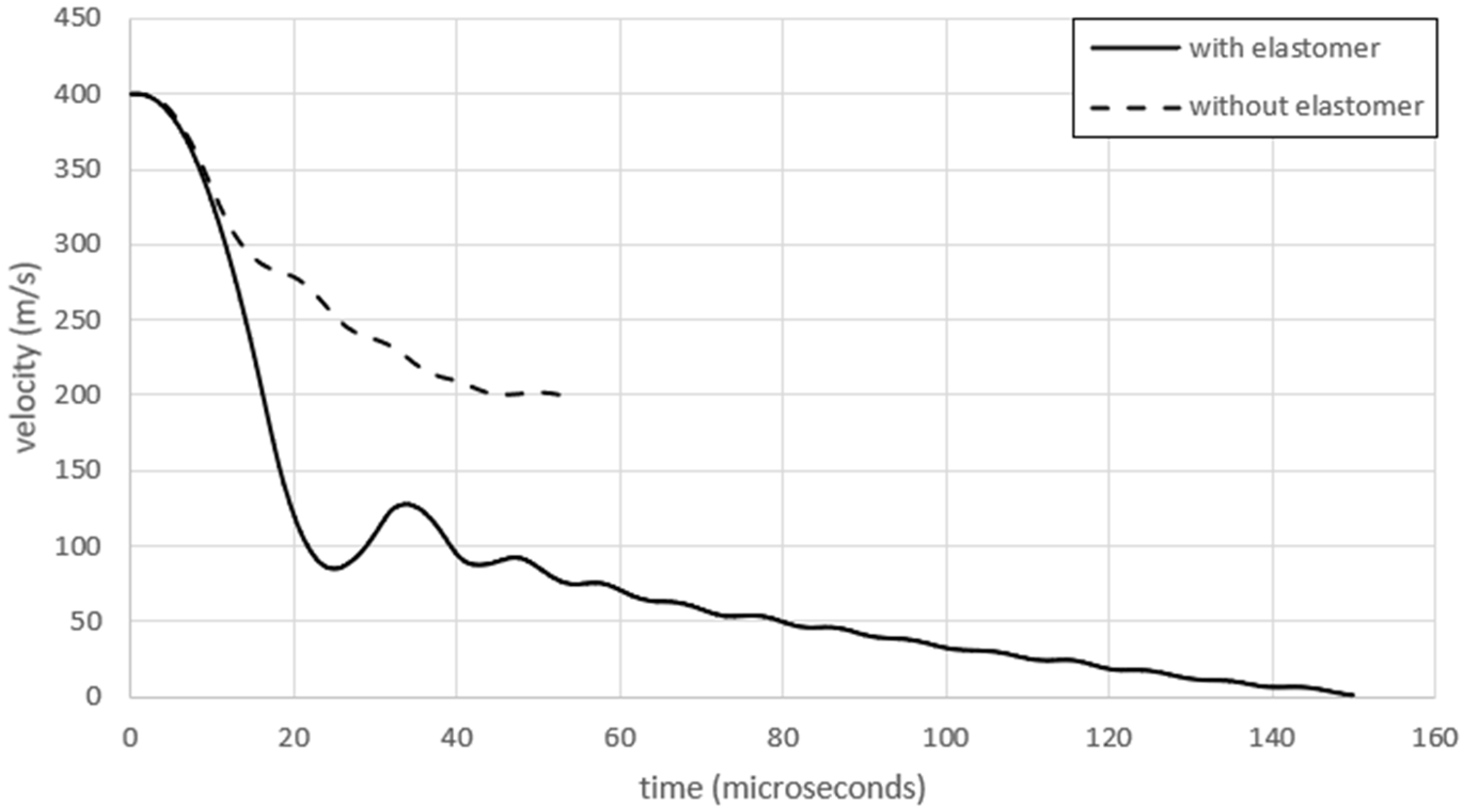 Polymers 17 00385 g008