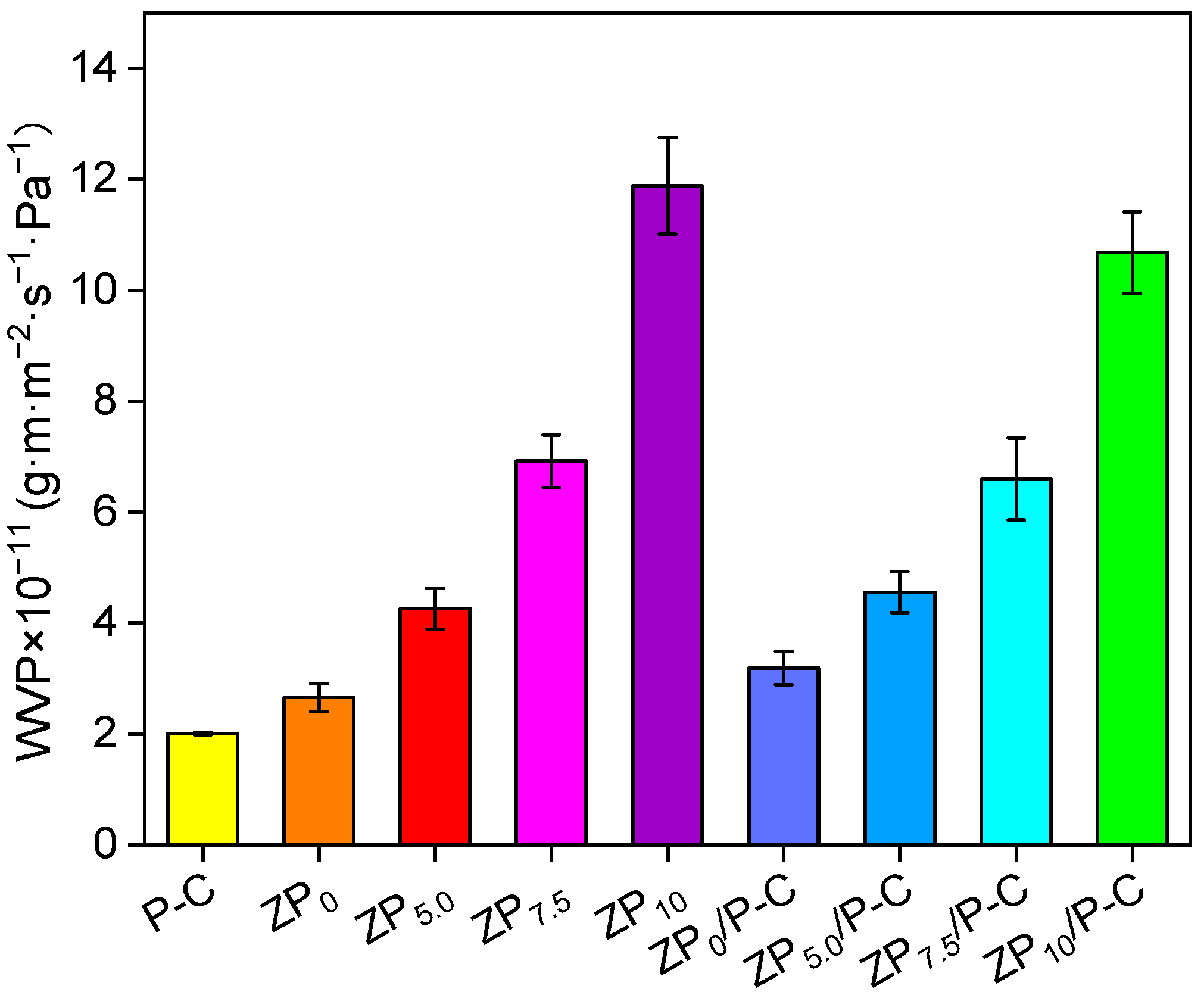 Polymers 17 00387 g005