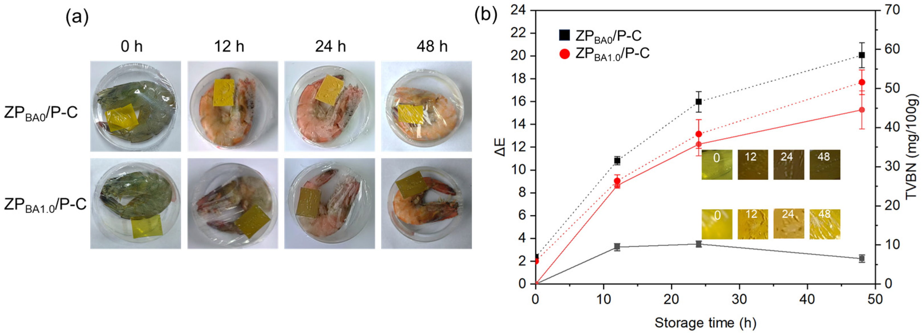 Polymers 17 00387 g010