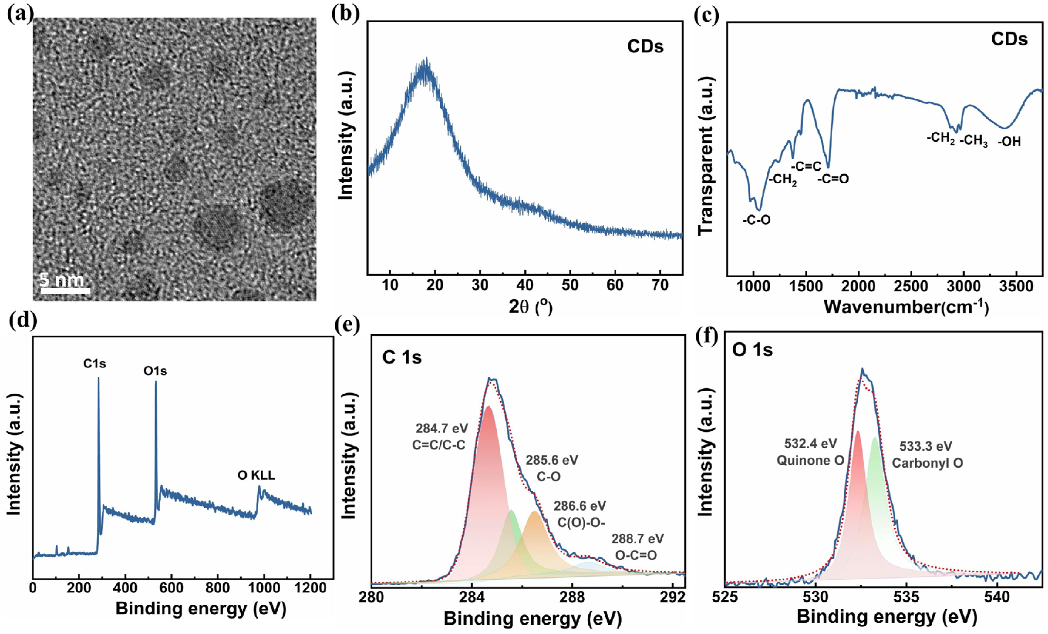 Polymers 17 00390 g001