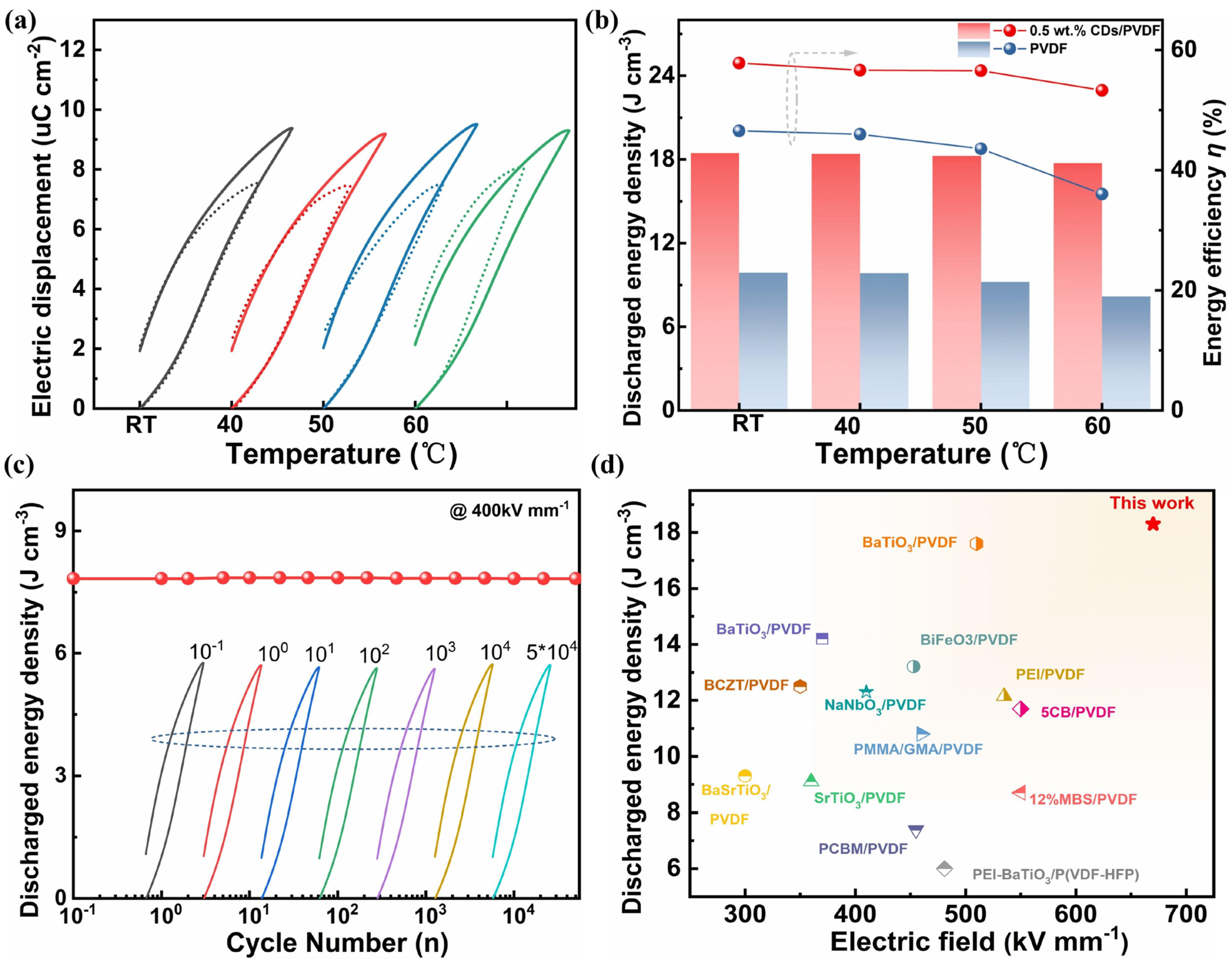 Polymers 17 00390 g008