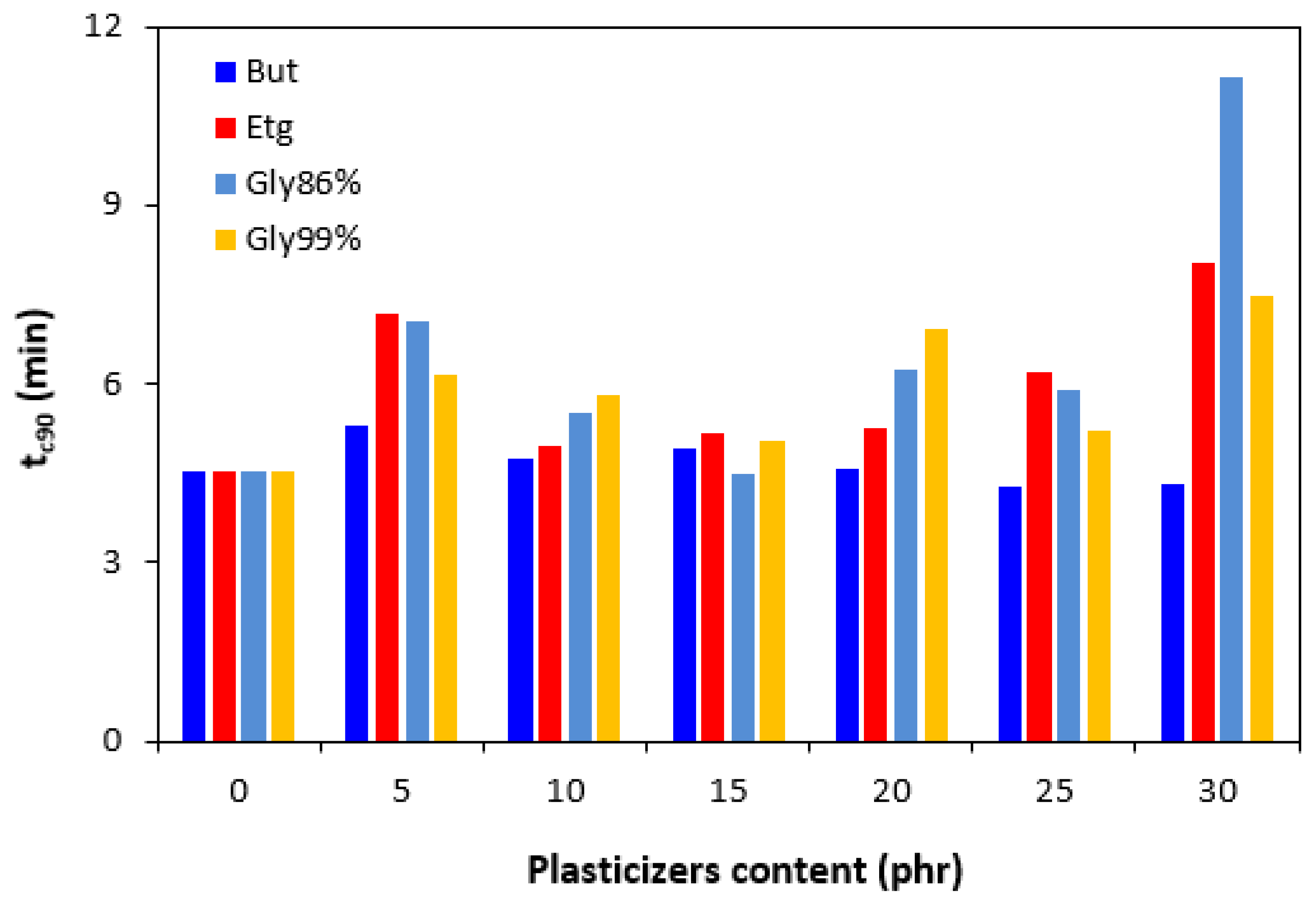 Polymers 17 00393 g004