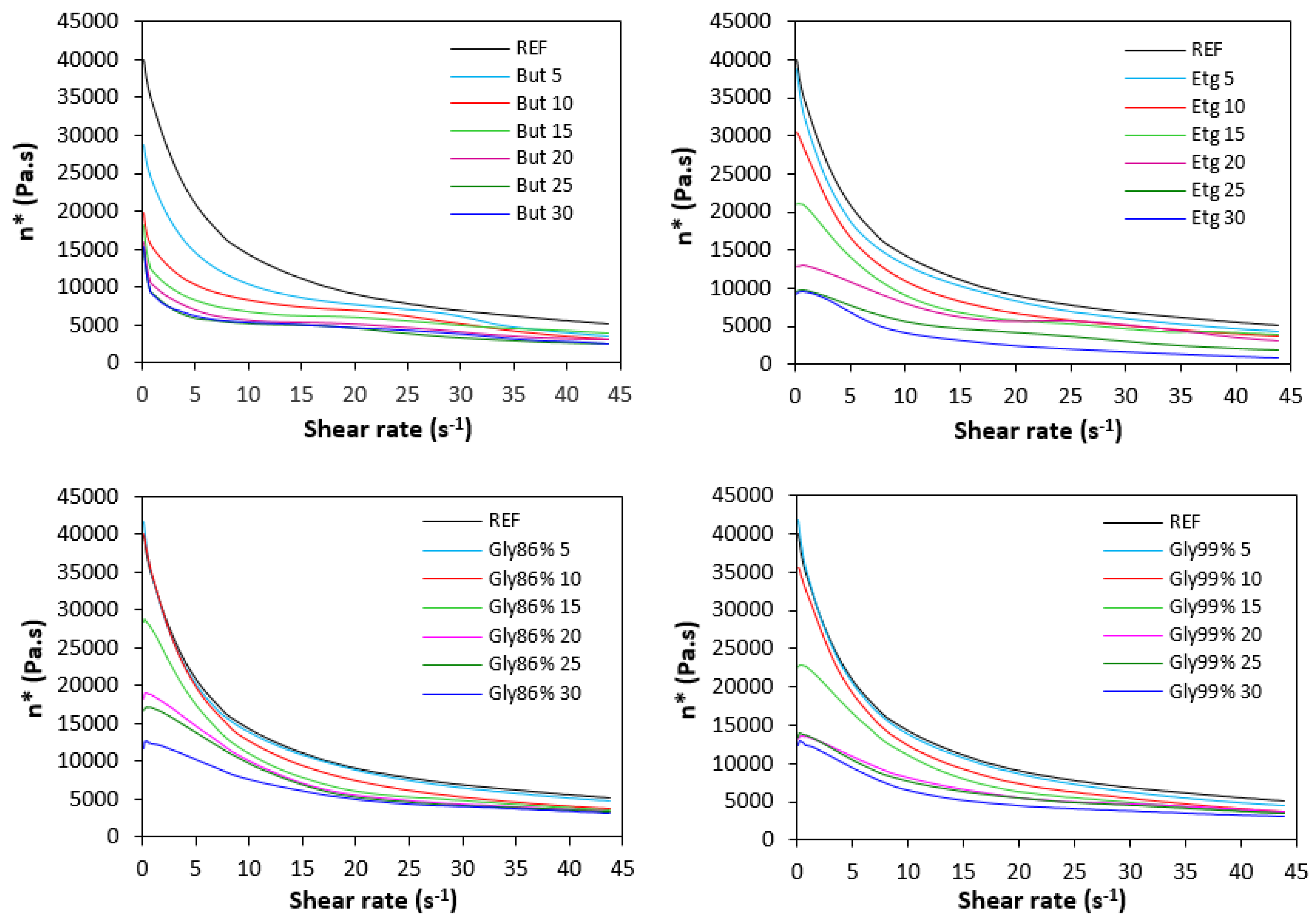 Polymers 17 00393 g006