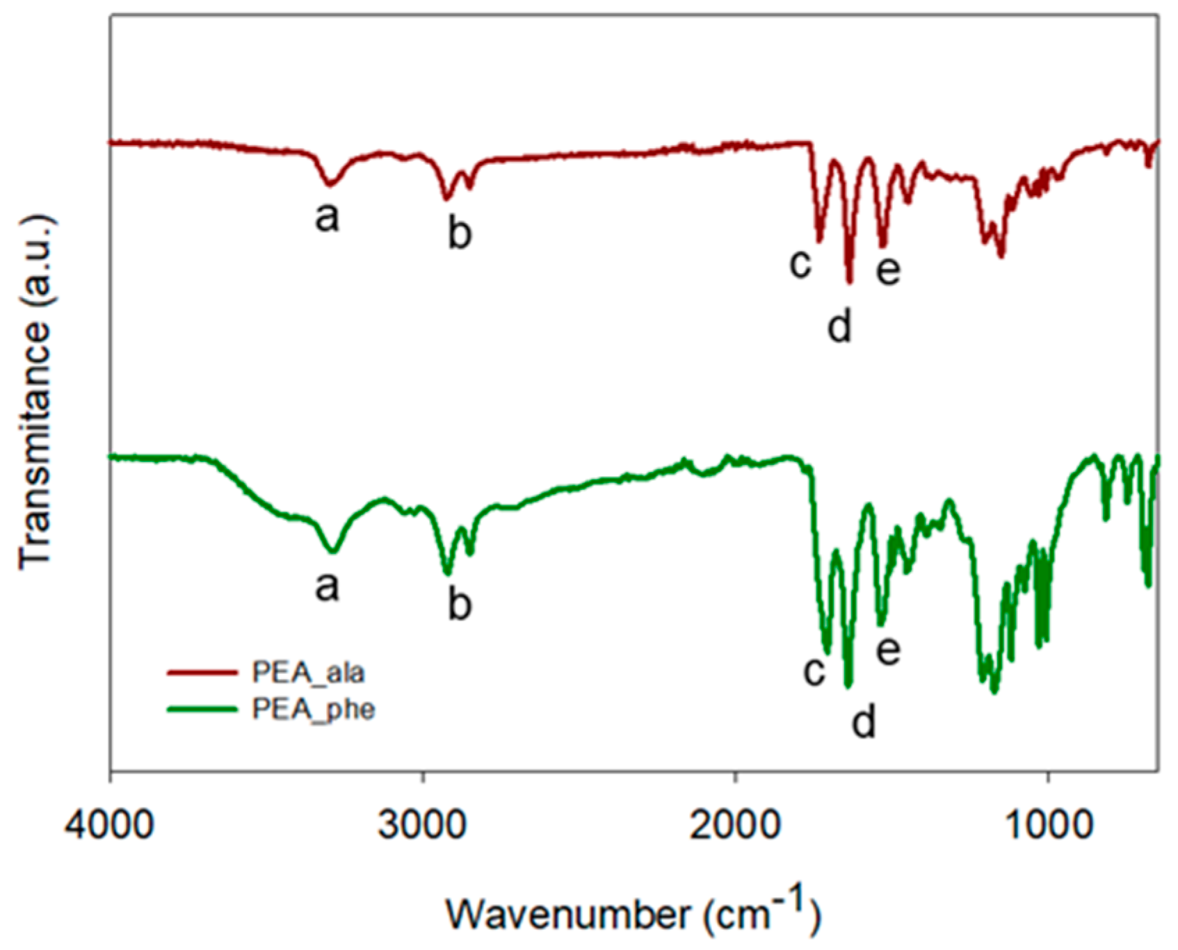 Polymers 17 00395 g001