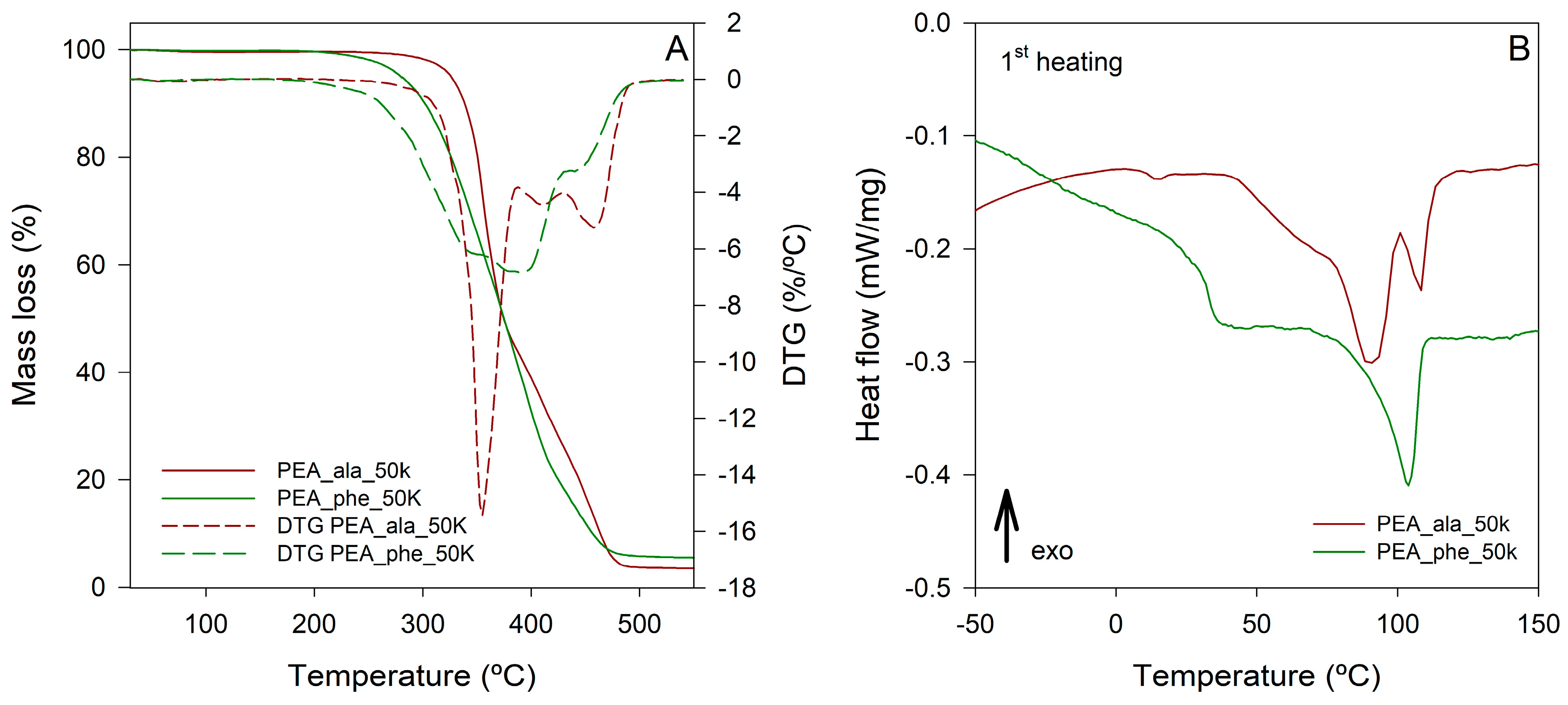 Polymers 17 00395 g003