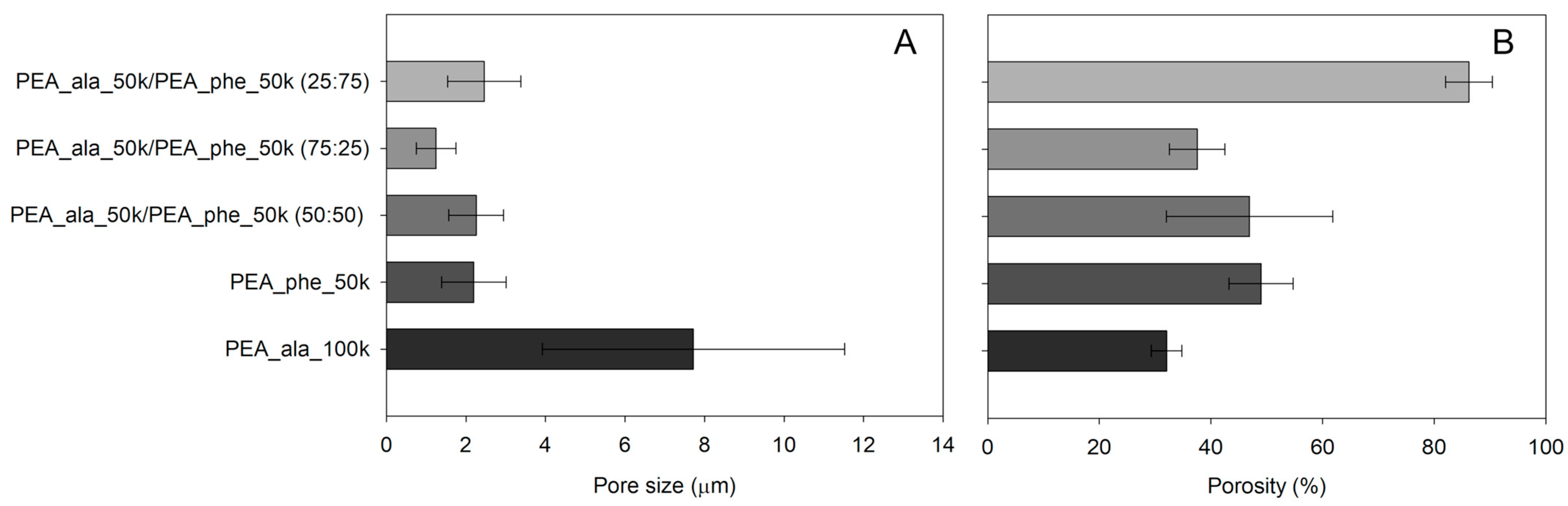 Polymers 17 00395 g005
