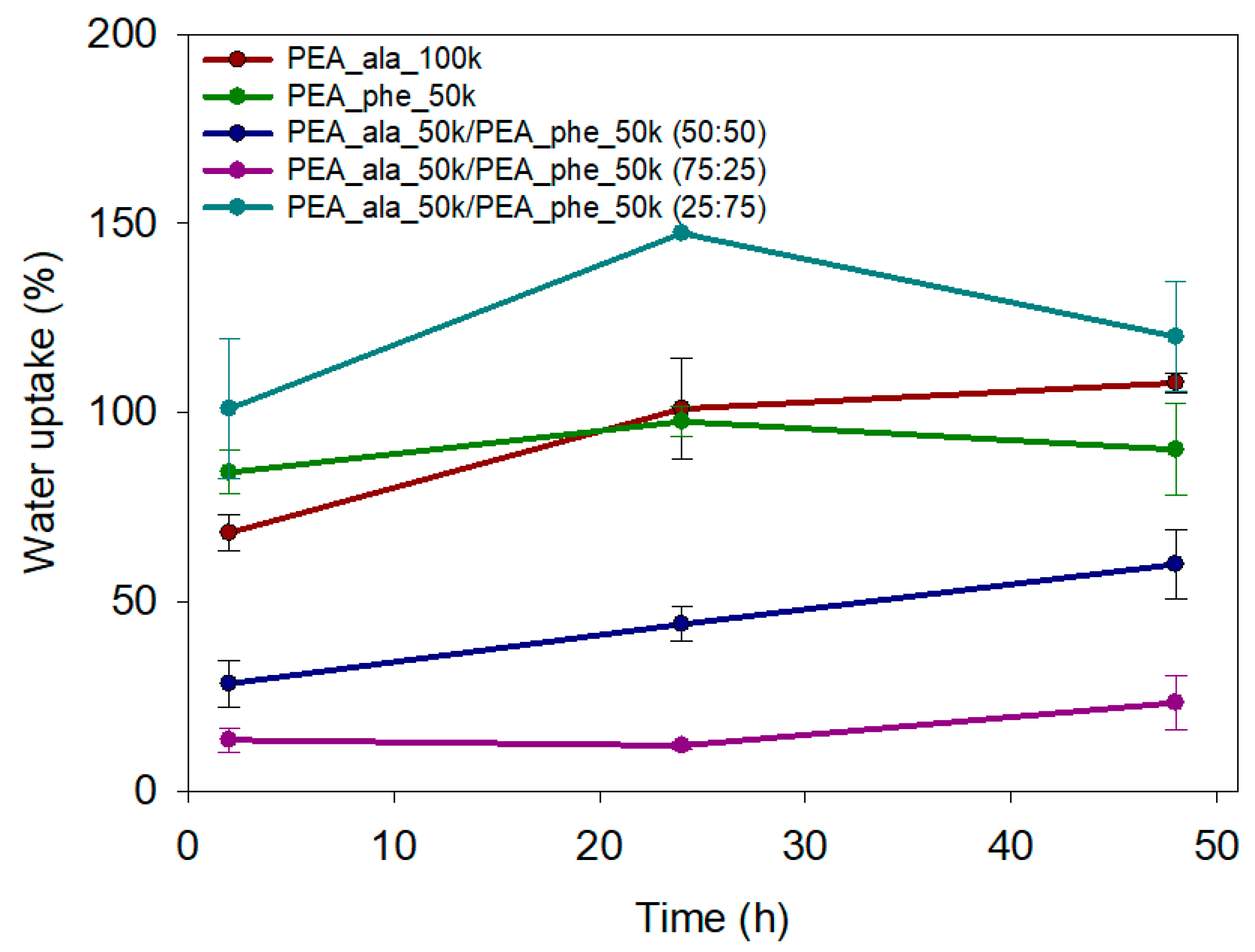 Polymers 17 00395 g006