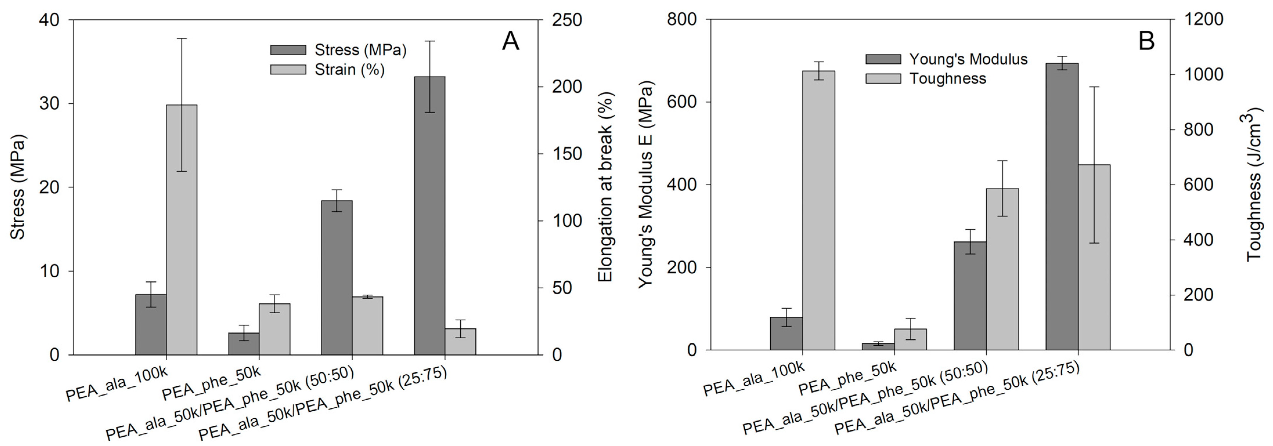 Polymers 17 00395 g009