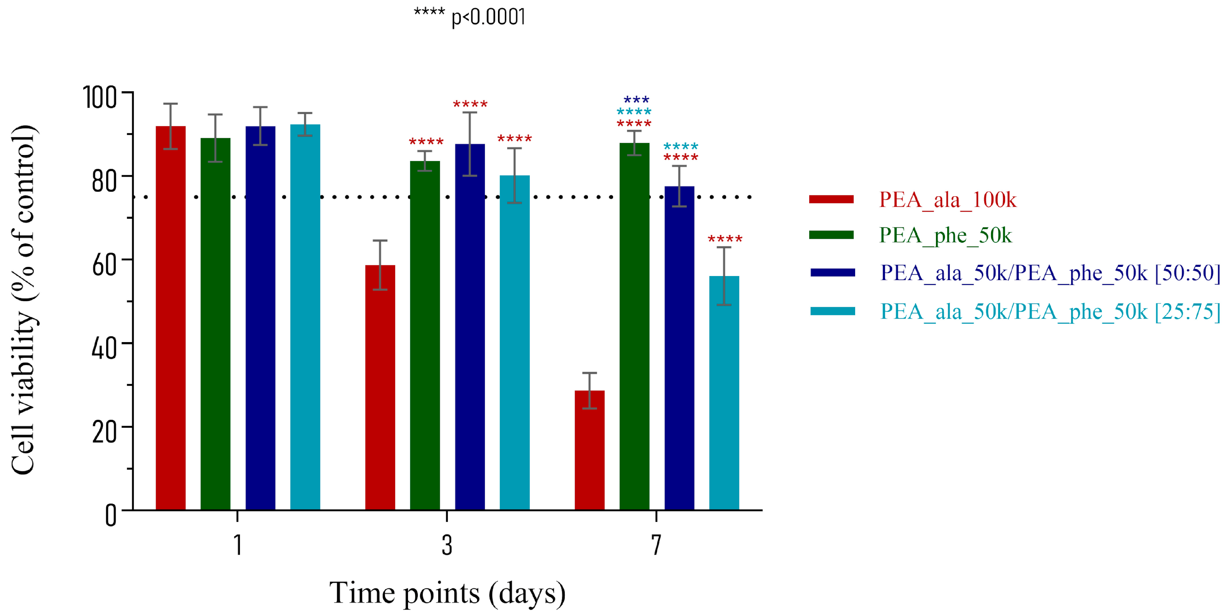Polymers 17 00395 g011