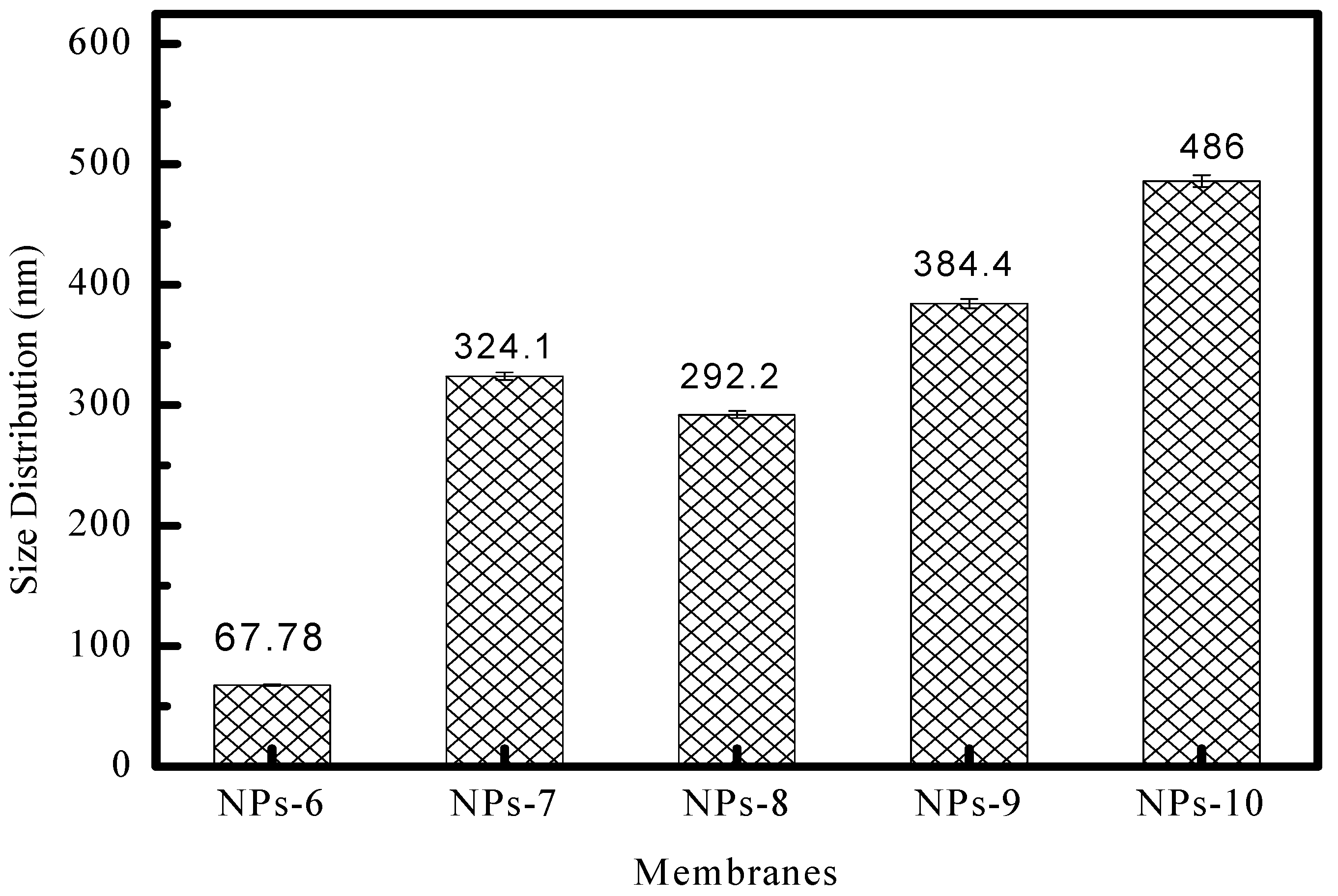 Polymers 17 00398 g002