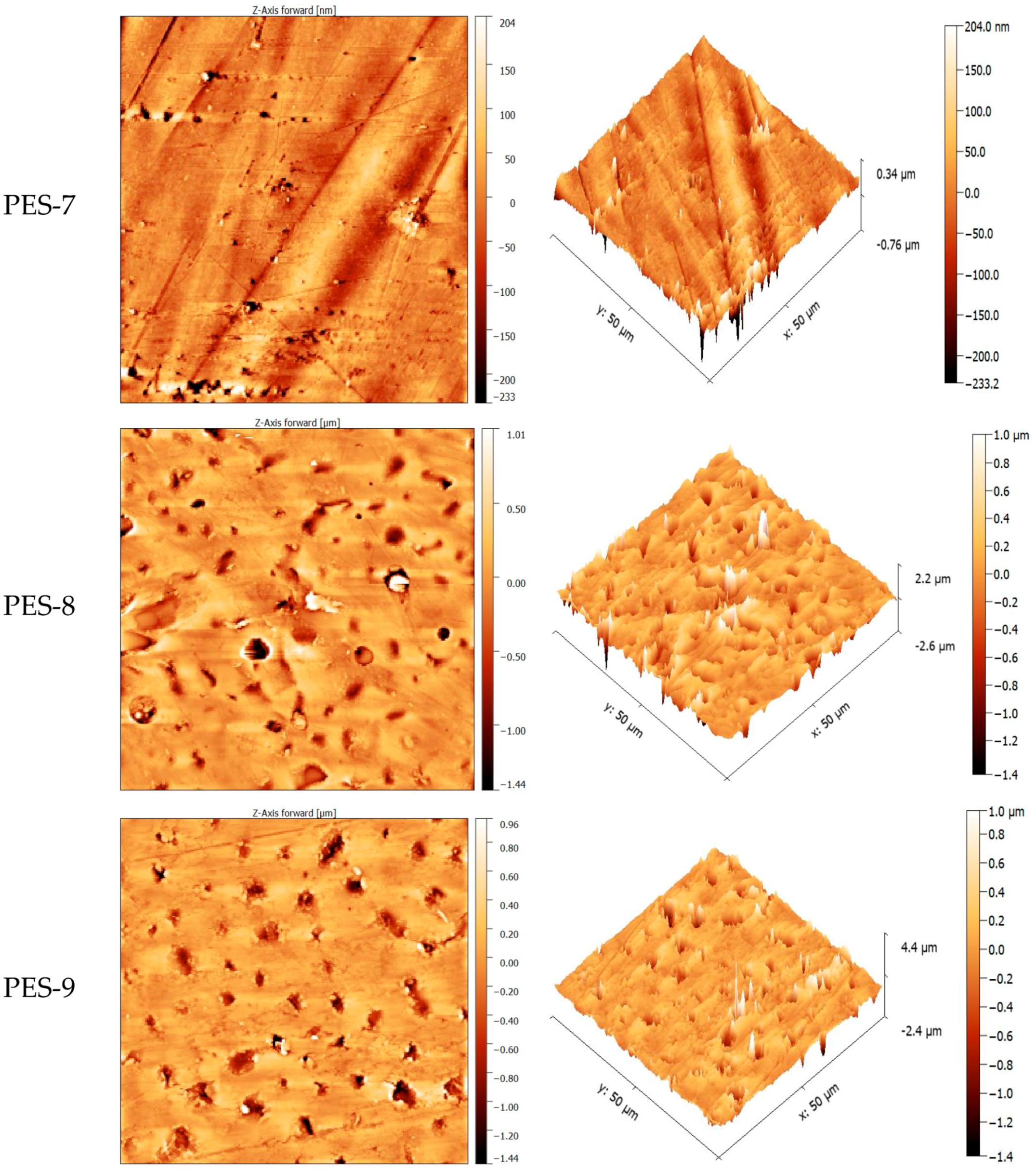 Polymers 17 00398 g006b