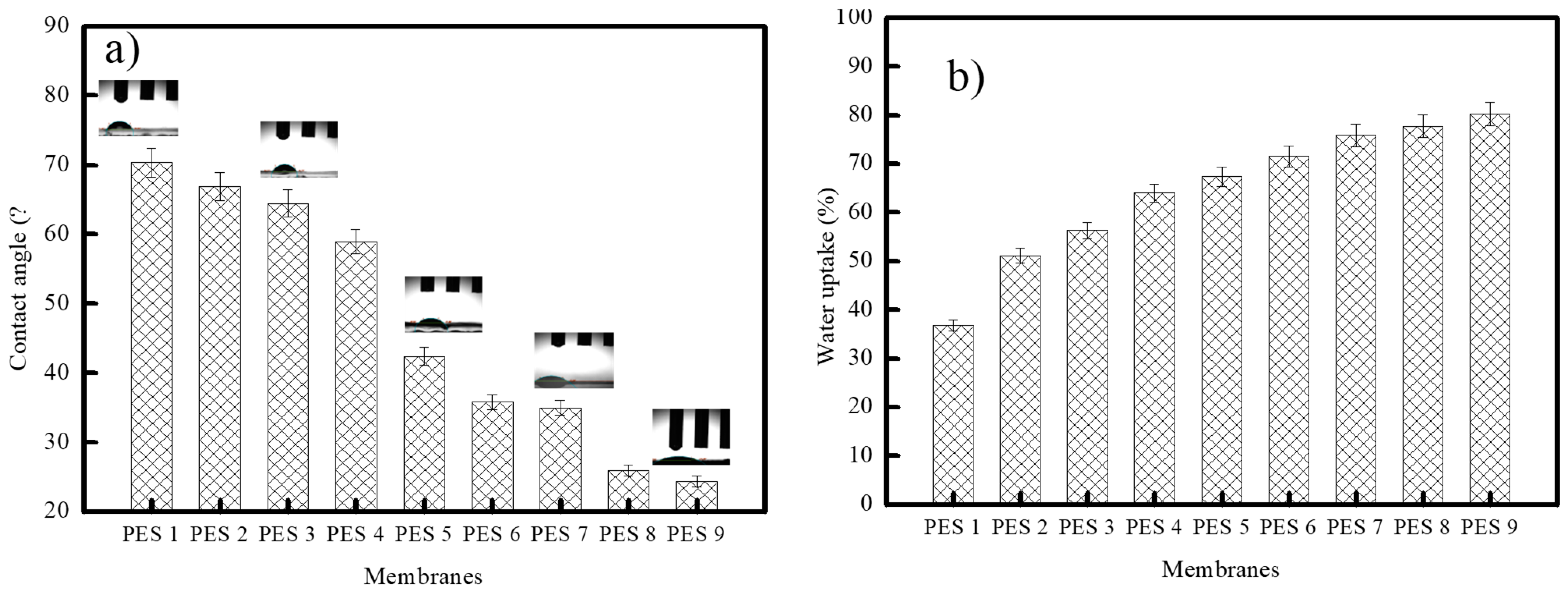 Polymers 17 00398 g008