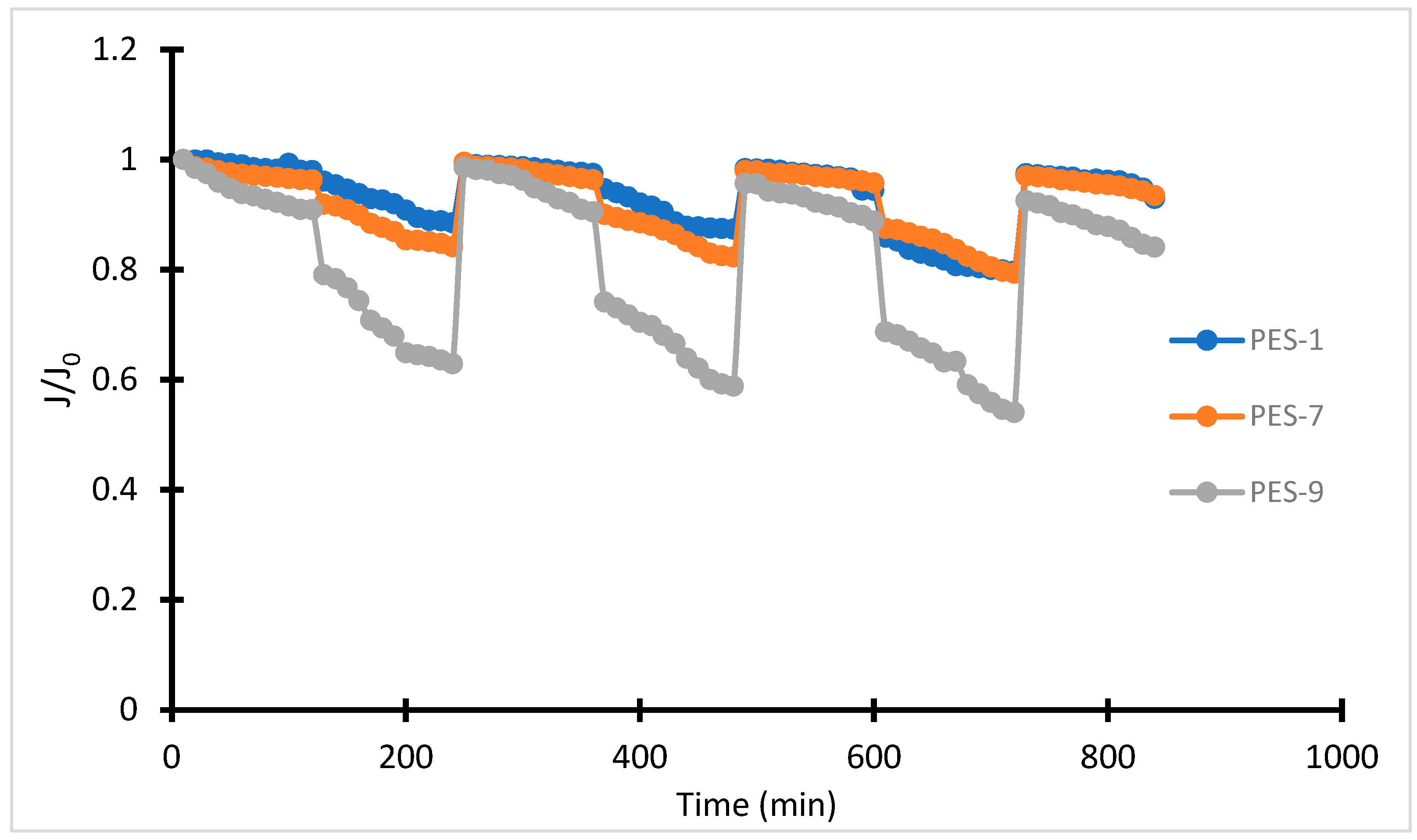 Polymers 17 00398 g012