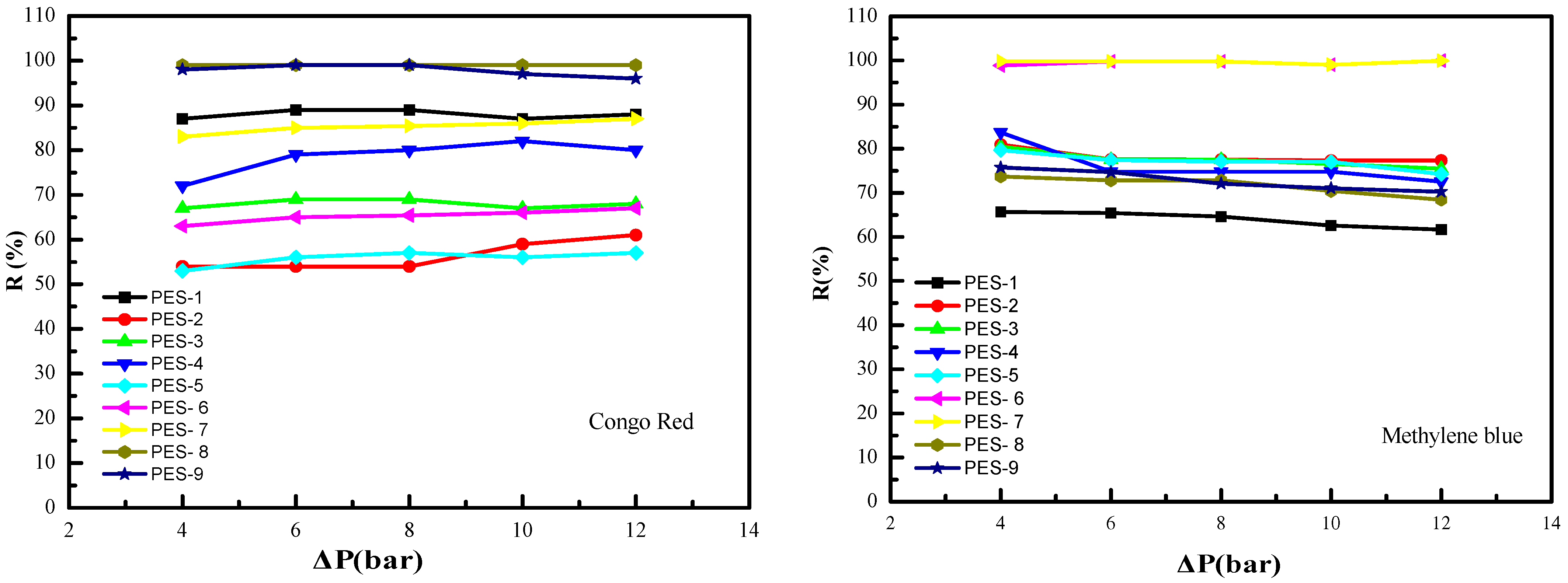 Polymers 17 00398 g014