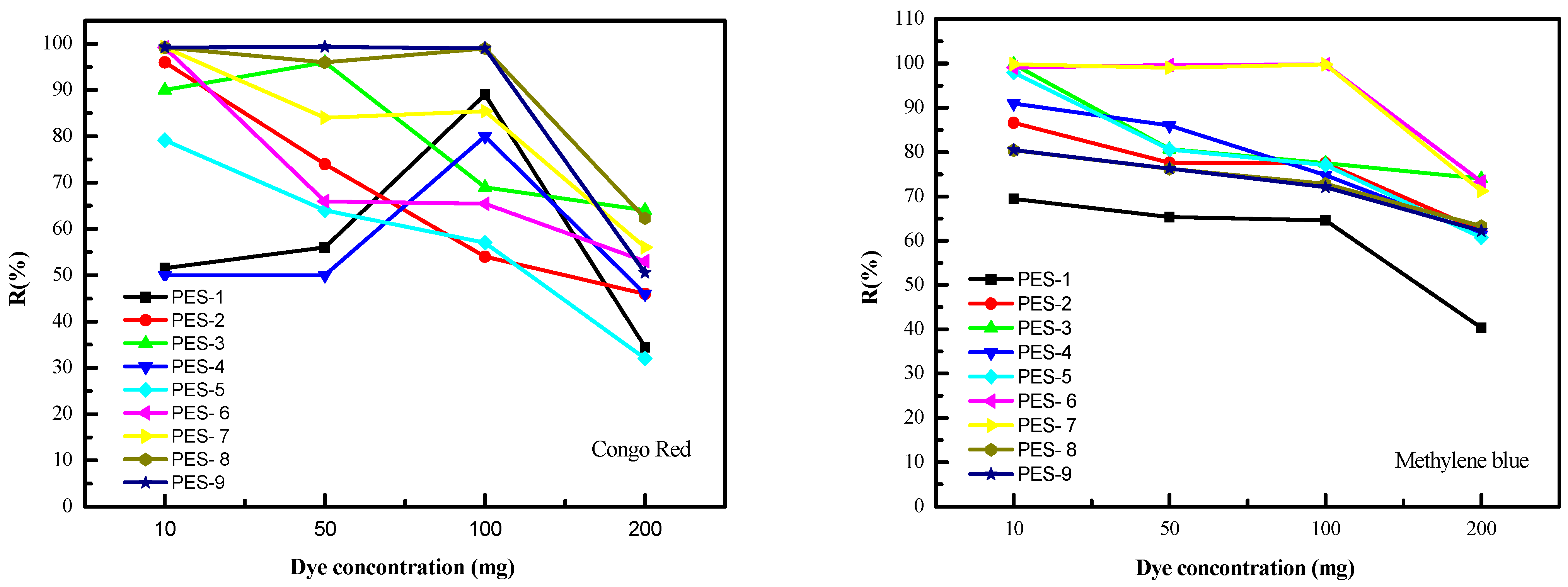 Polymers 17 00398 g015