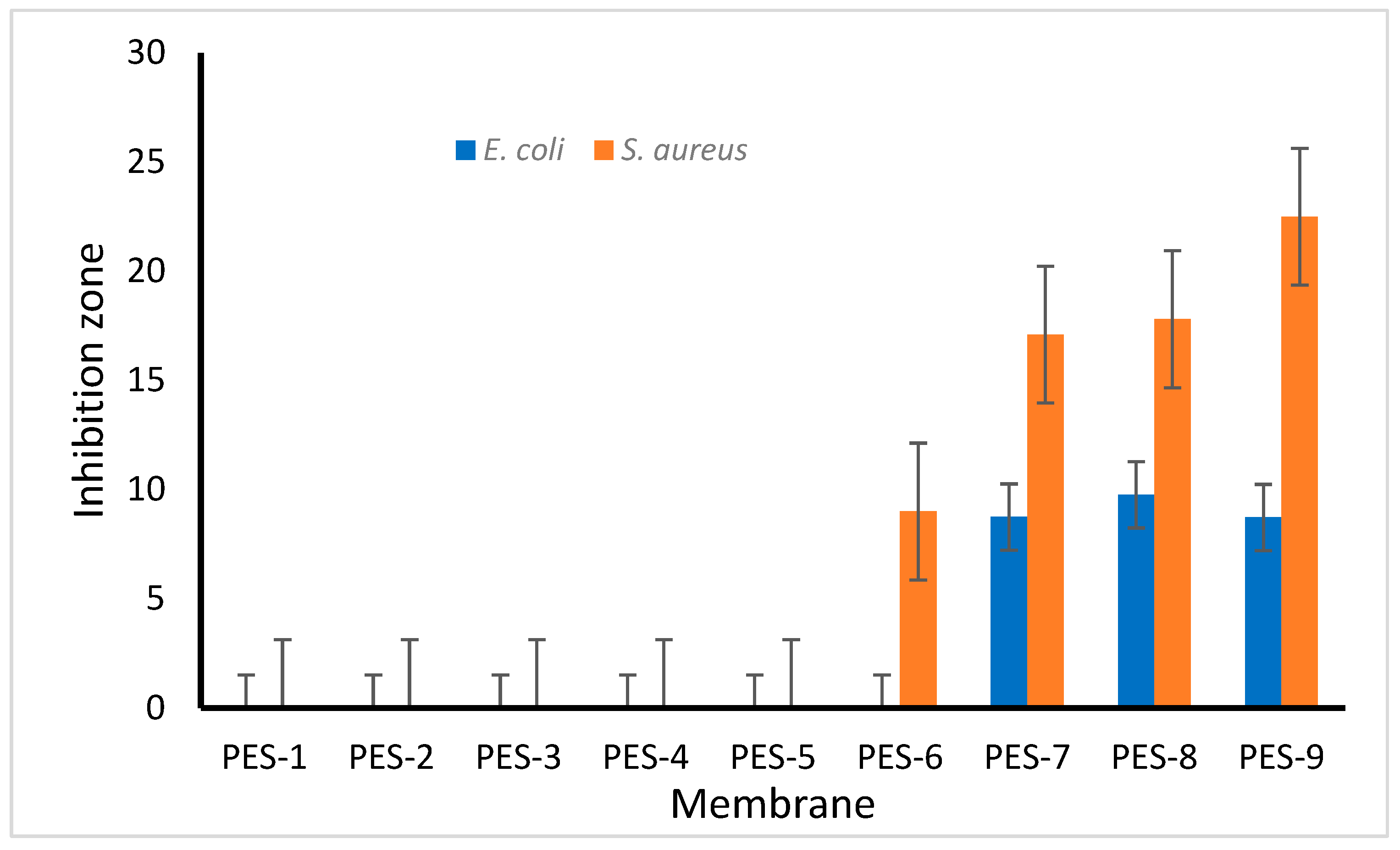 Polymers 17 00398 g018