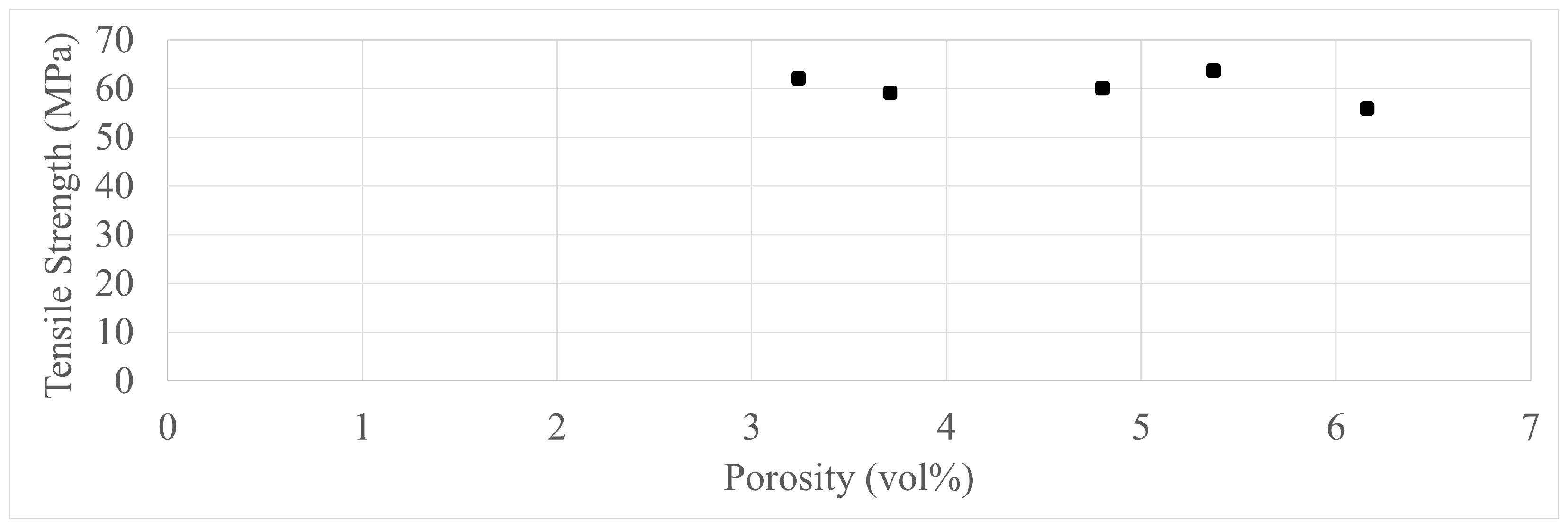 Polymers 17 00401 g004