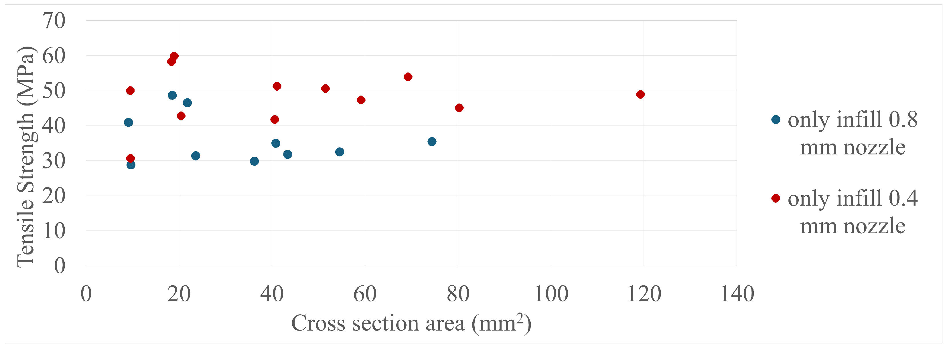 Polymers 17 00401 g006