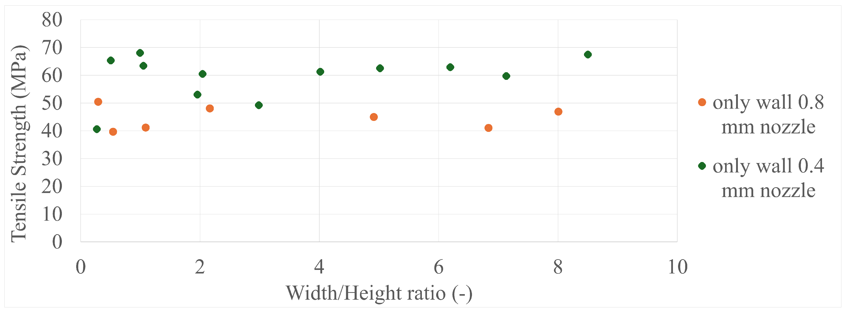 Polymers 17 00401 g007
