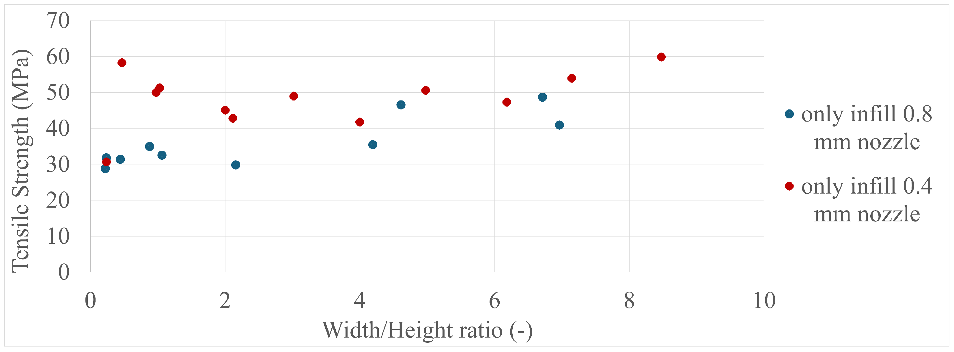 Polymers 17 00401 g008