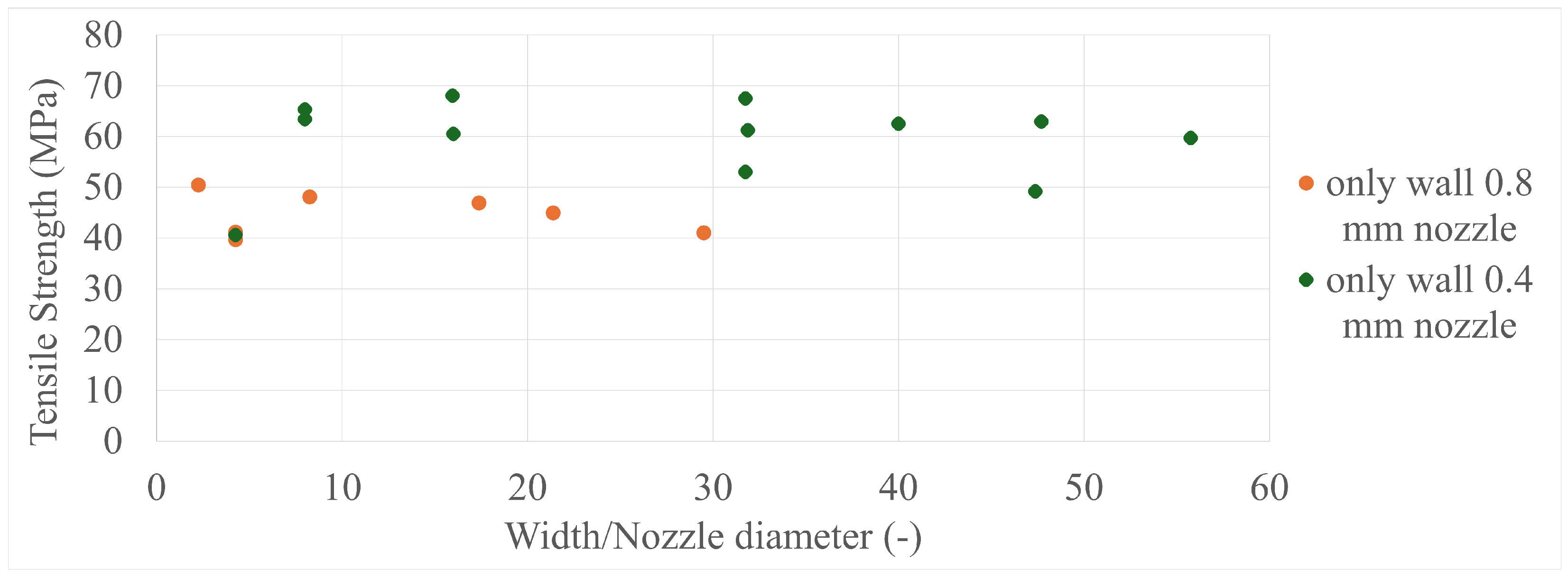 Polymers 17 00401 g009