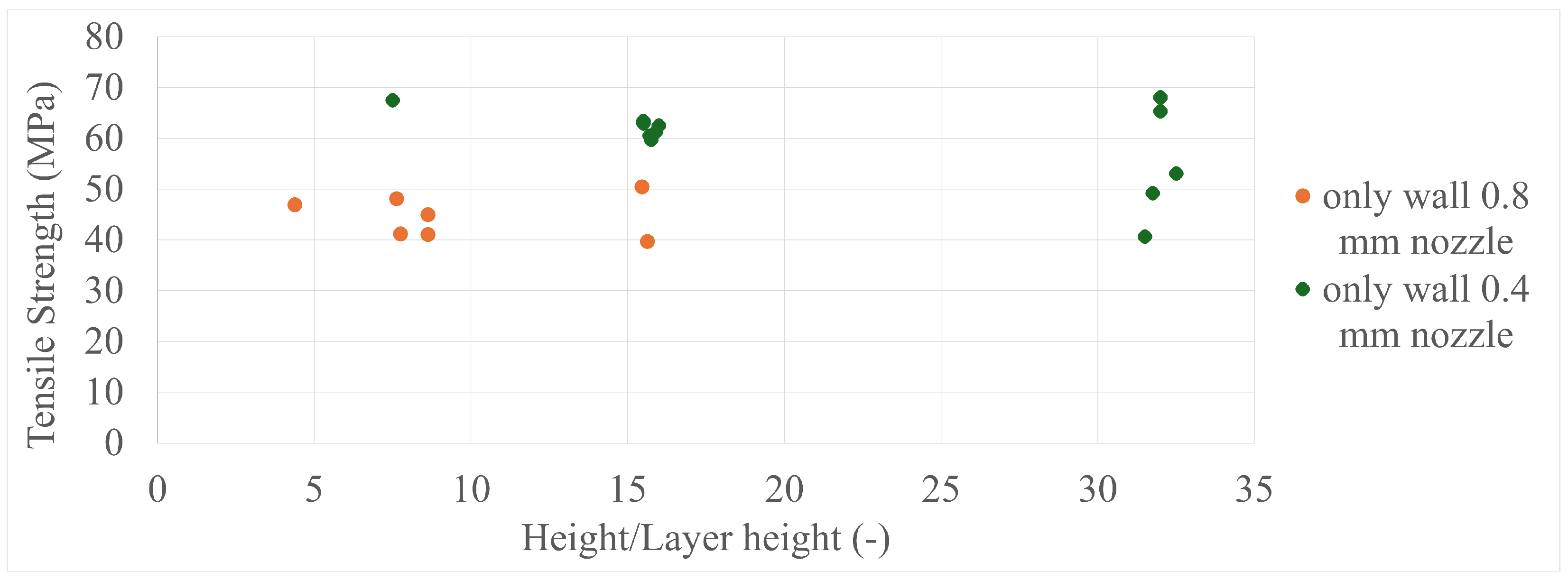 Polymers 17 00401 g011