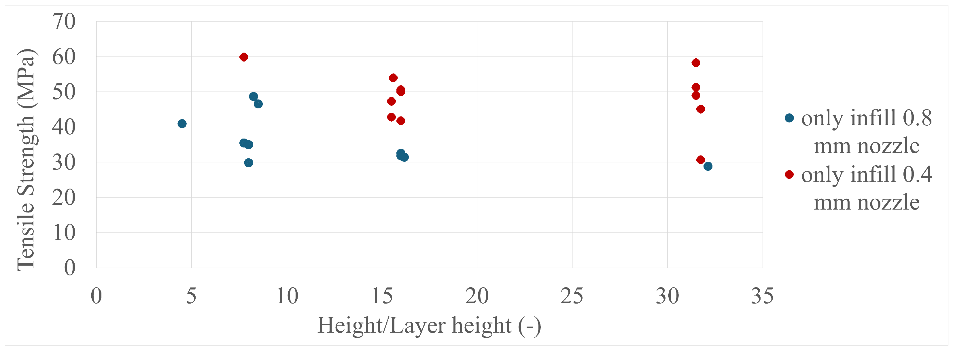 Polymers 17 00401 g012