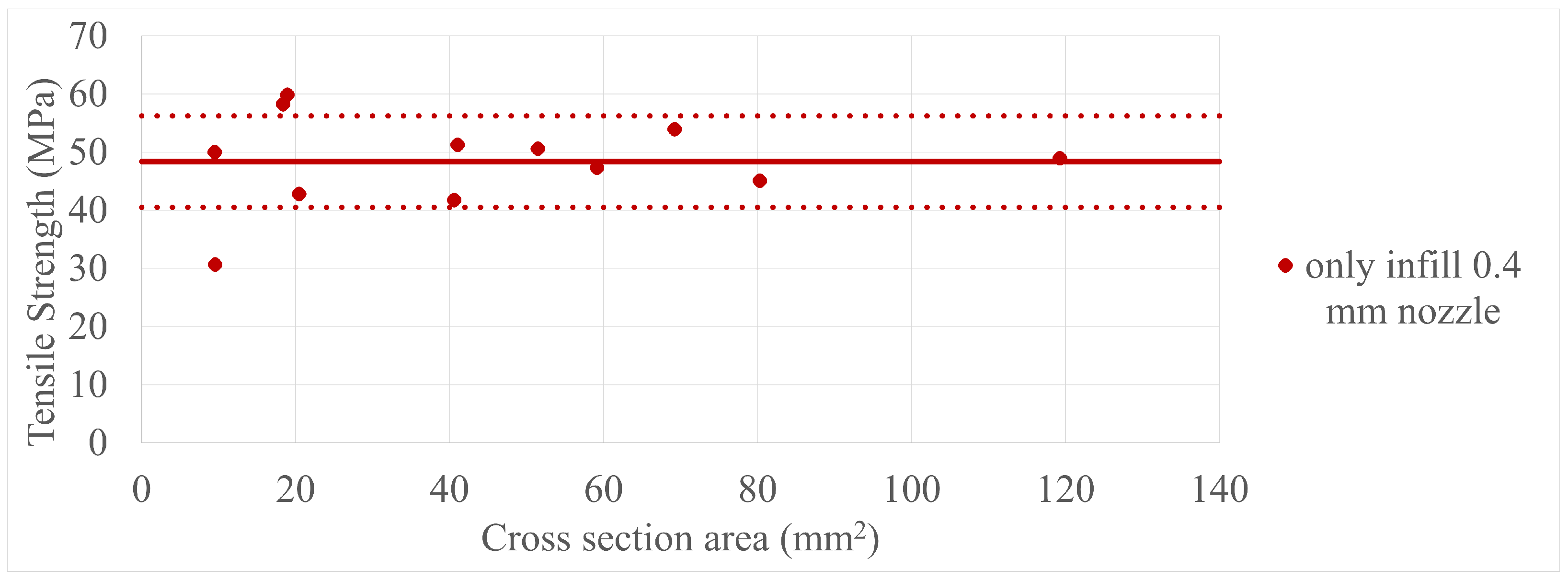 Polymers 17 00401 g013
